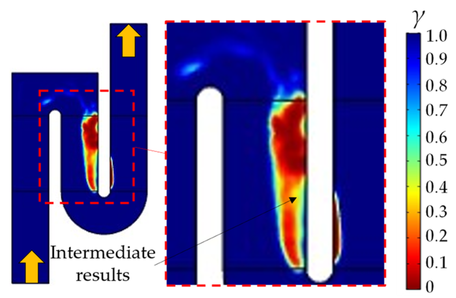 Energies 15 08924 g007