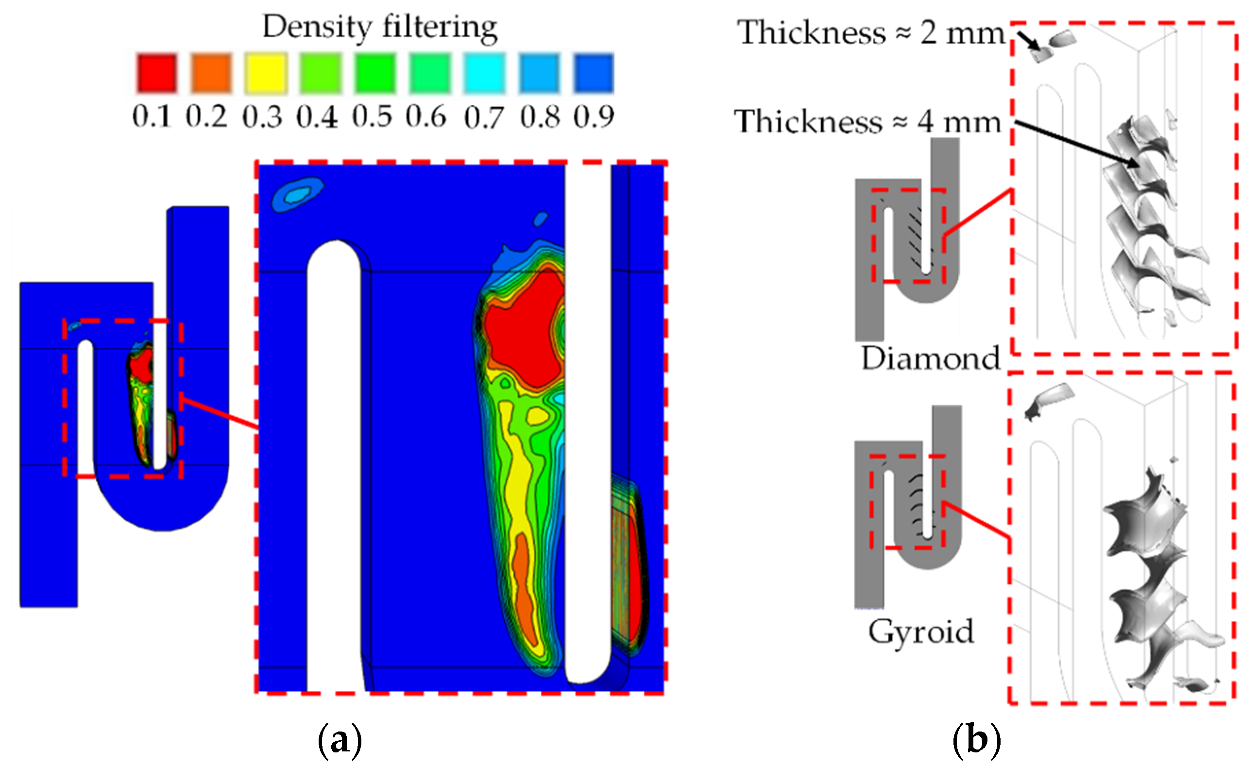 Energies 15 08924 g008