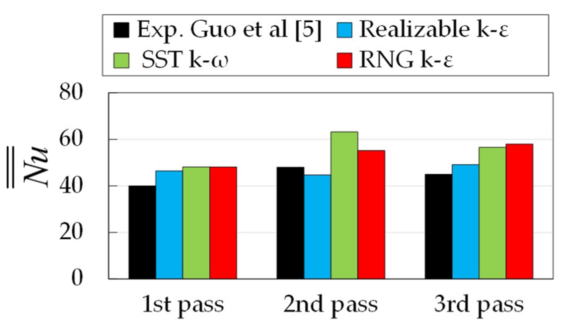 Energies 15 08924 g012