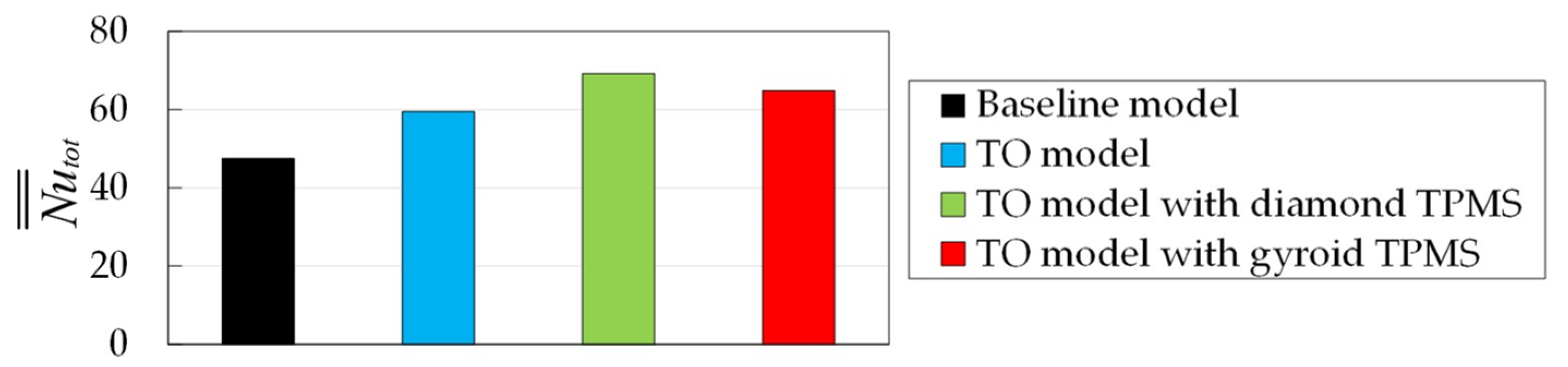 Energies 15 08924 g016