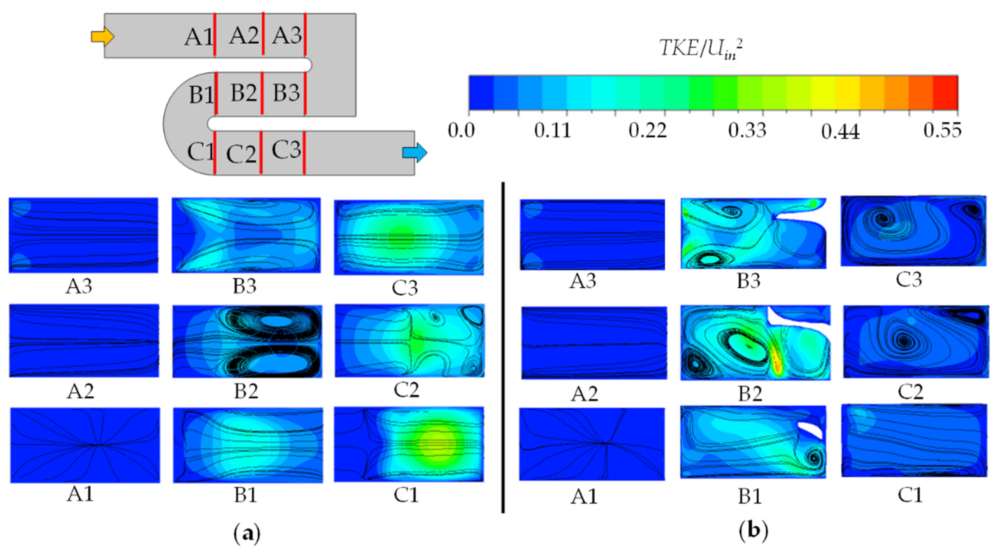 Energies 15 08924 g022