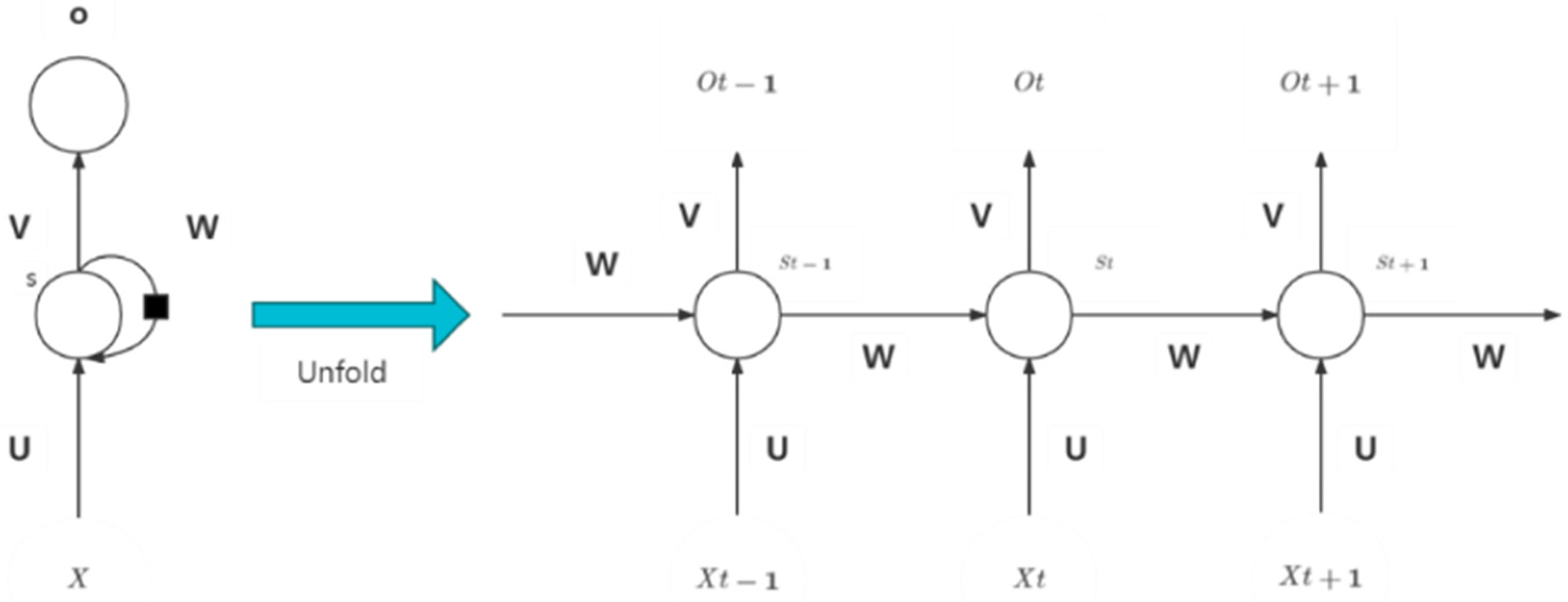 Energies 15 08925 g005