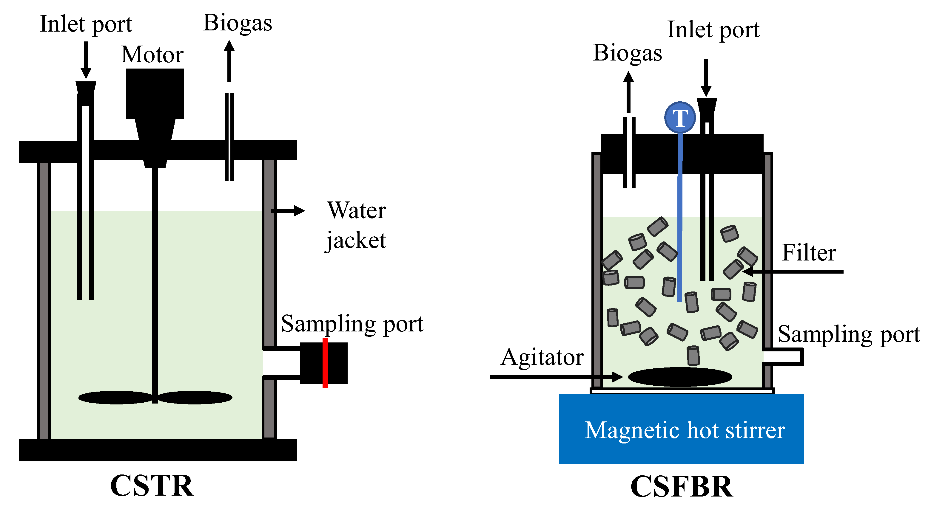 Energies 15 08929 g001
