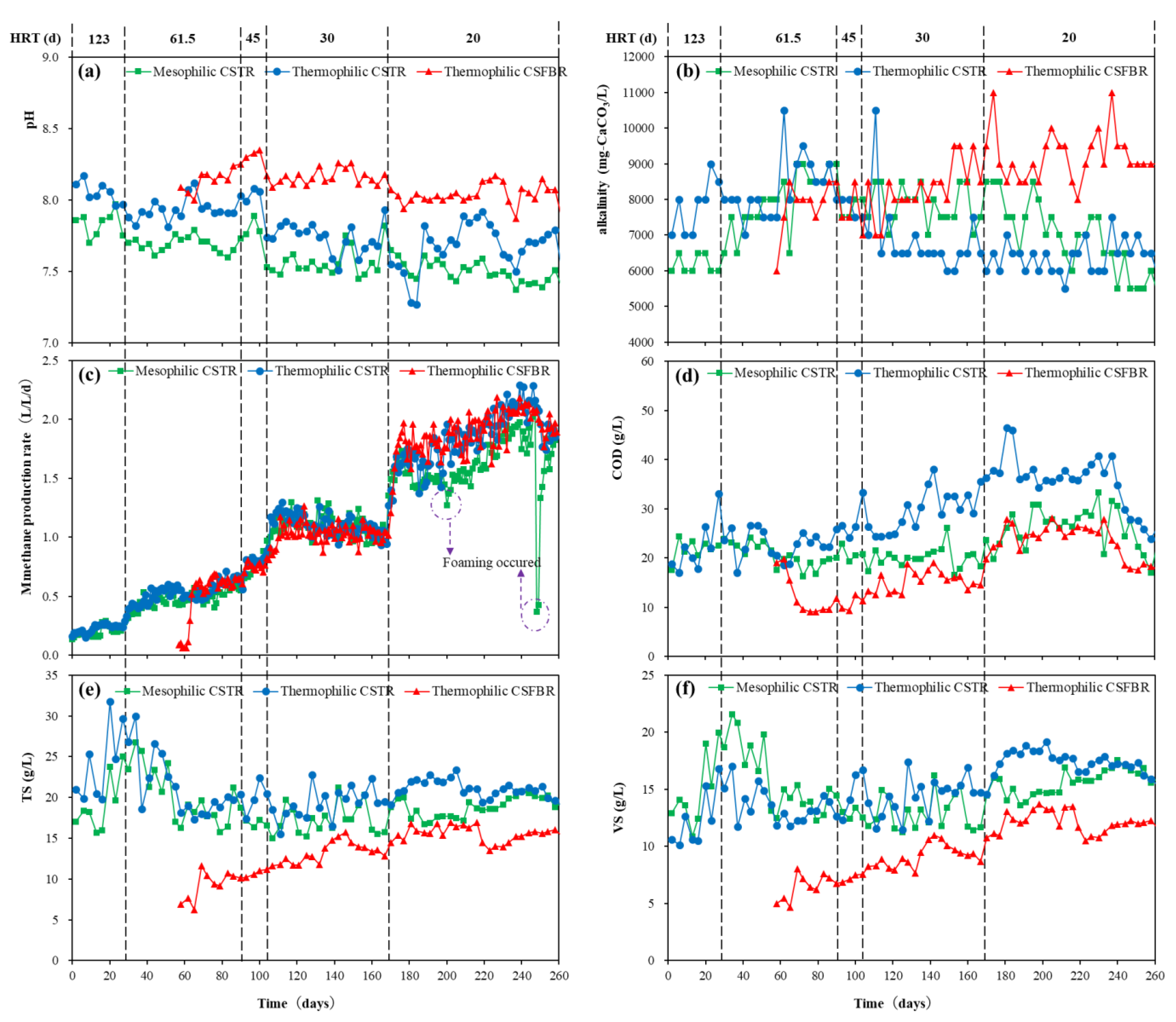 Energies 15 08929 g002