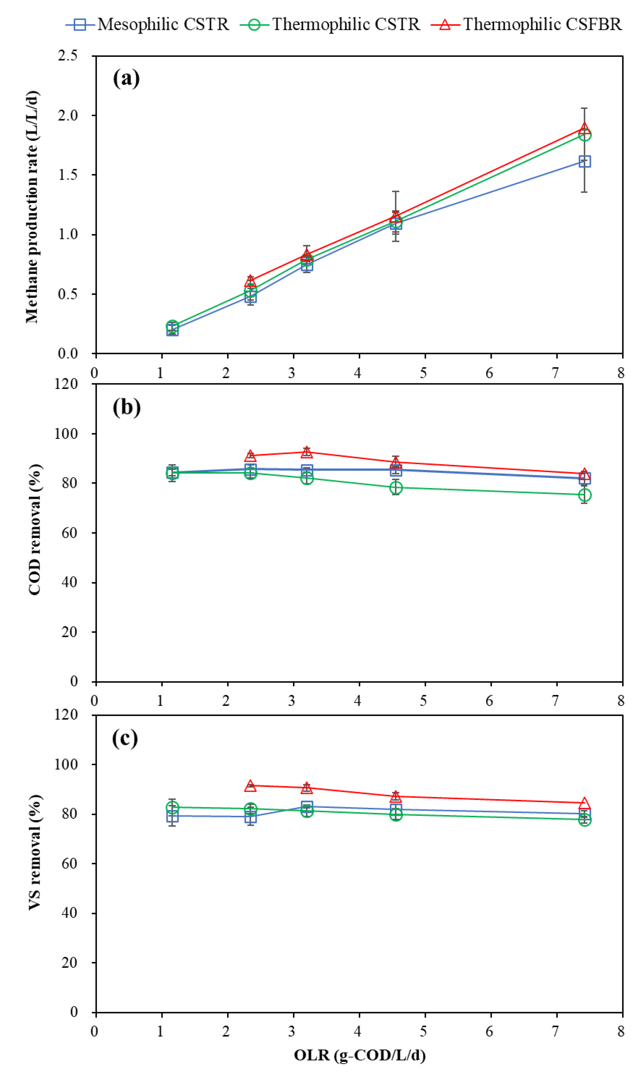 Energies 15 08929 g003