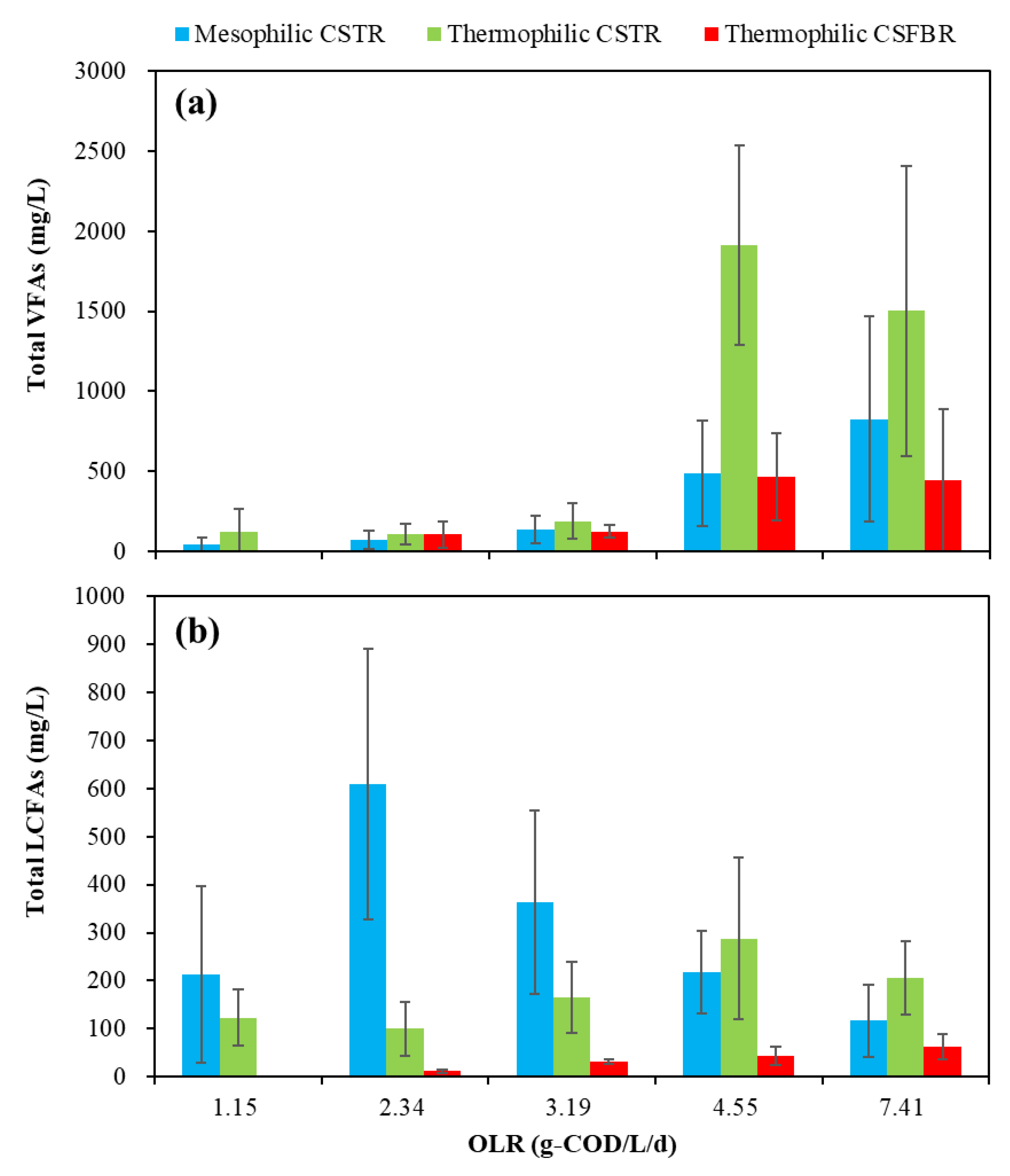 Energies 15 08929 g004