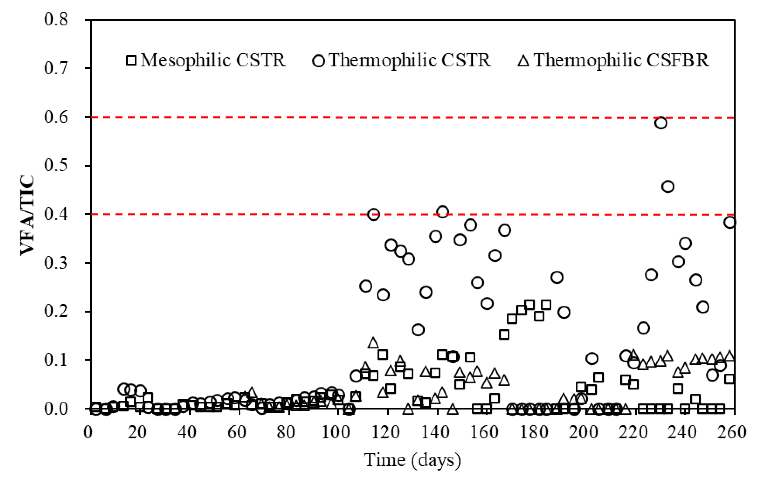 Energies 15 08929 g005
