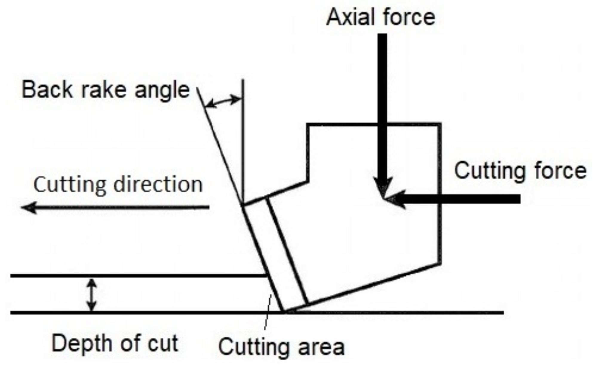 Energies 15 08930 g002