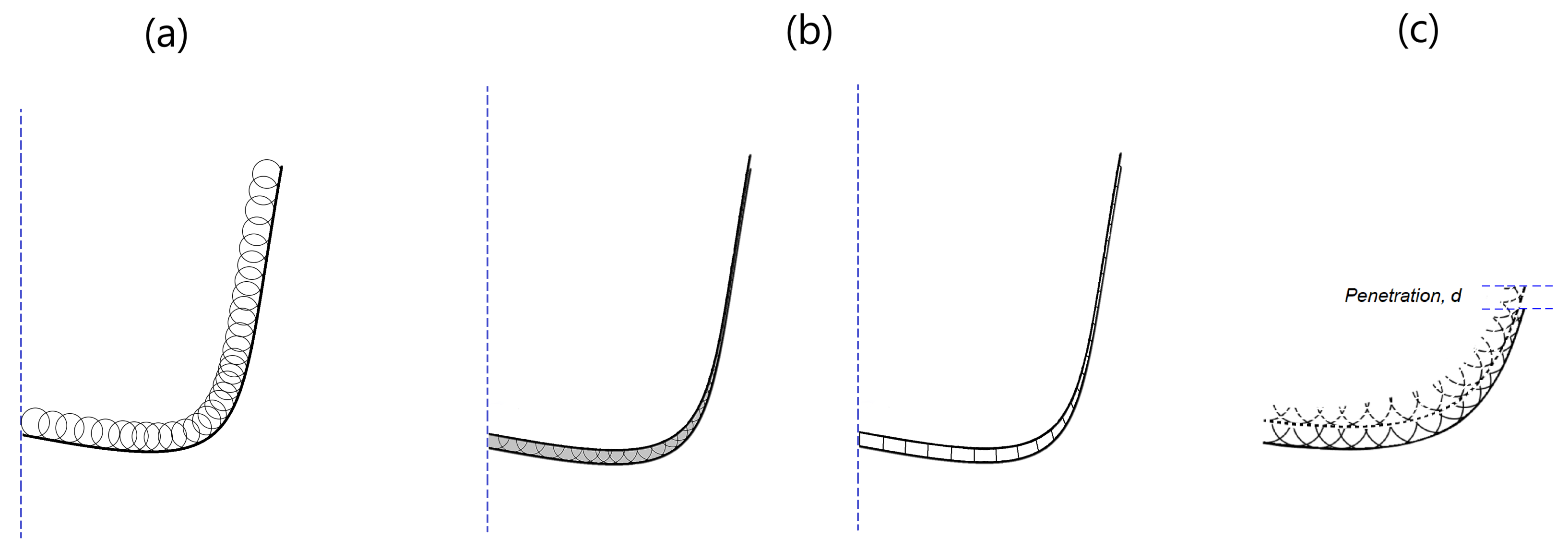 Energies 15 08930 g006