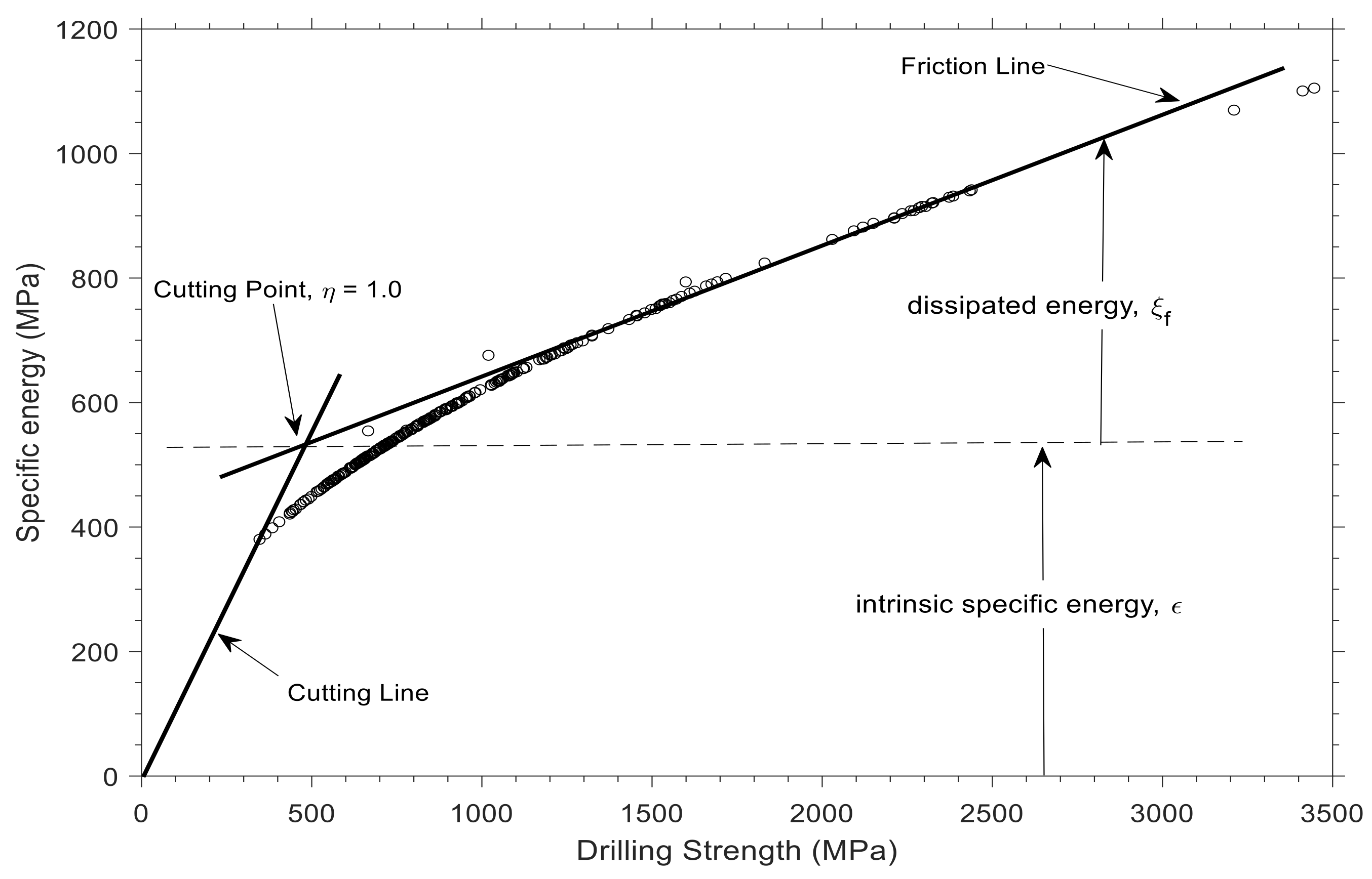 Energies 15 08930 g008
