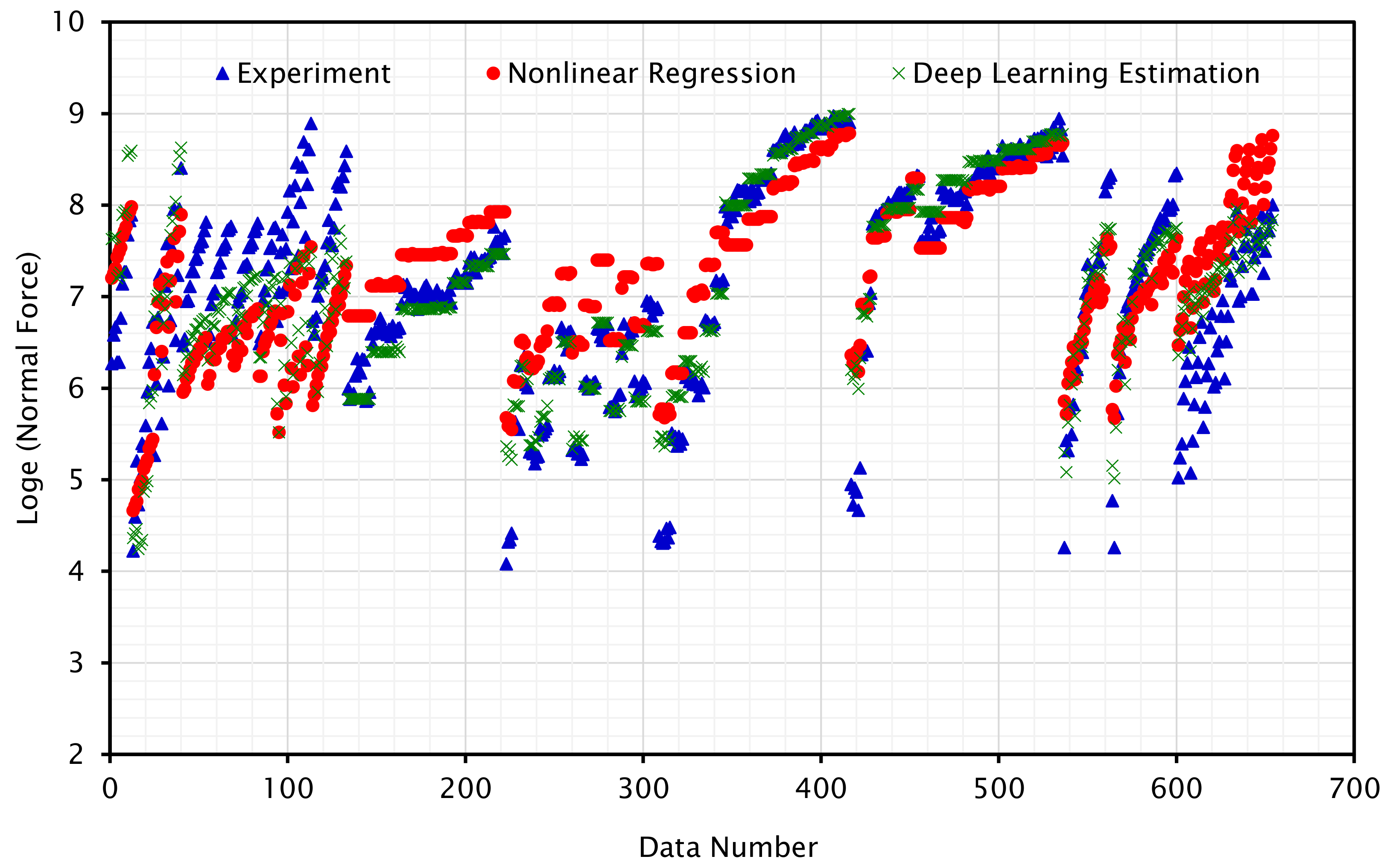 Energies 15 08930 g011