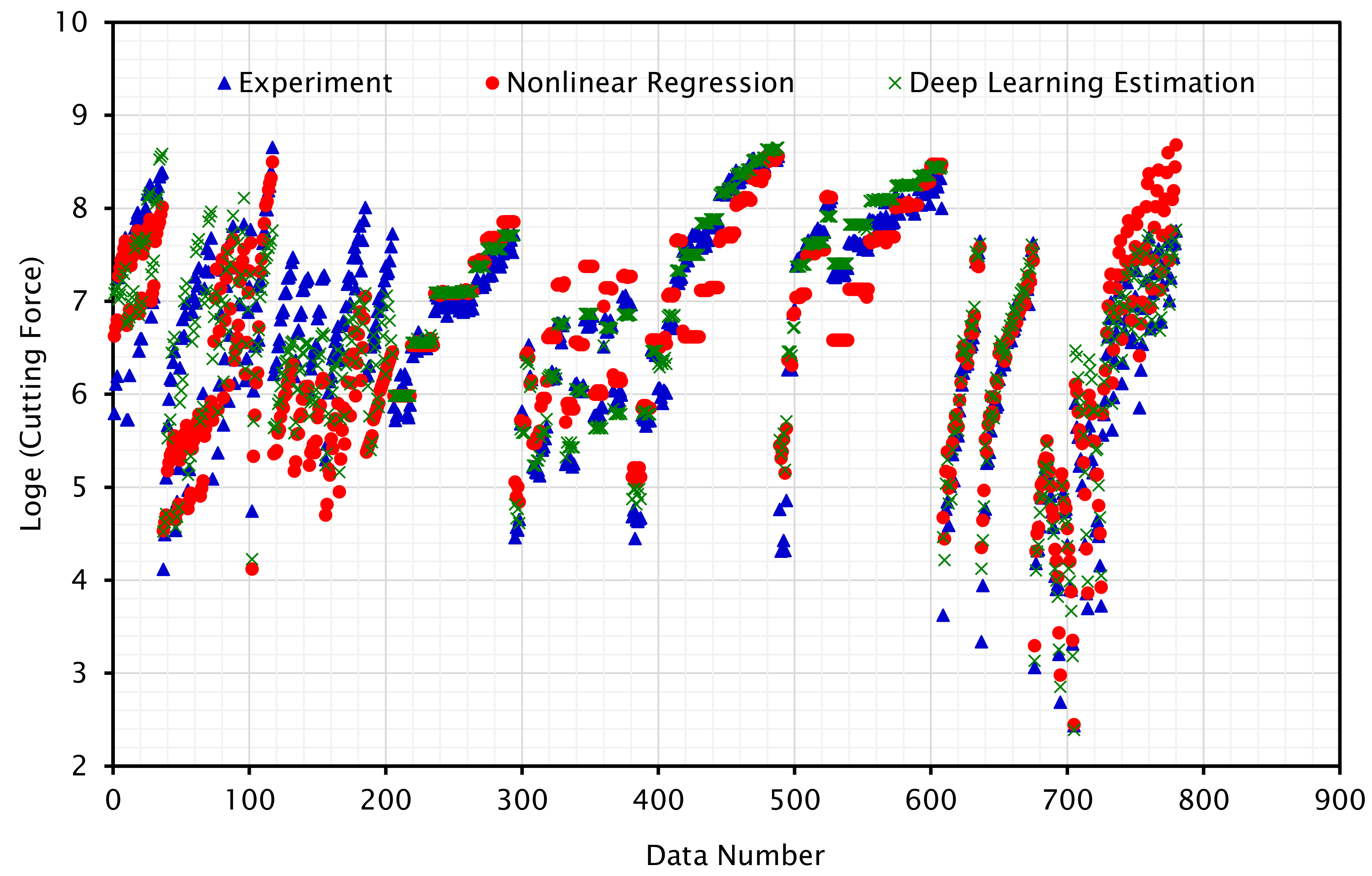 Energies 15 08930 g012