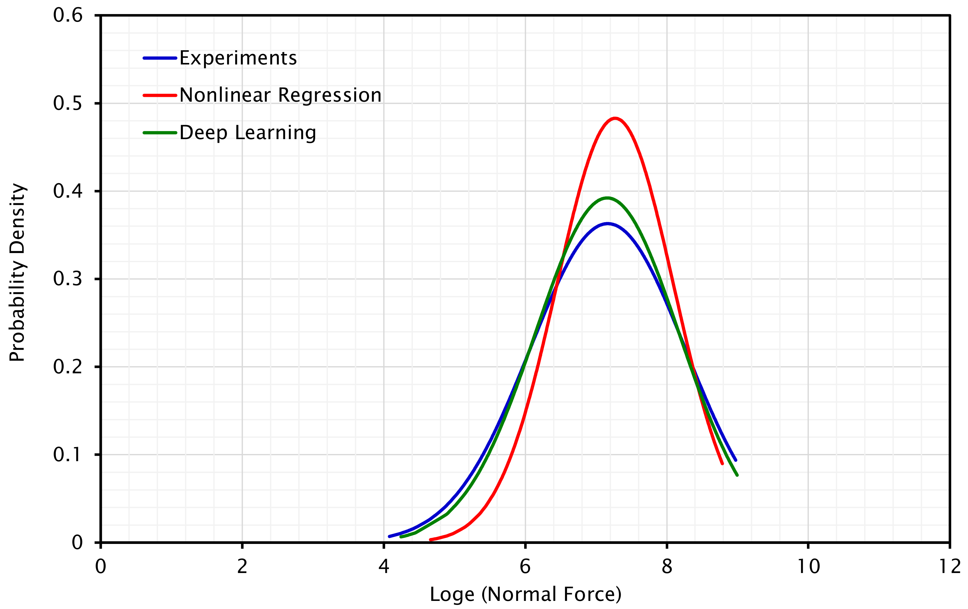 Energies 15 08930 g013