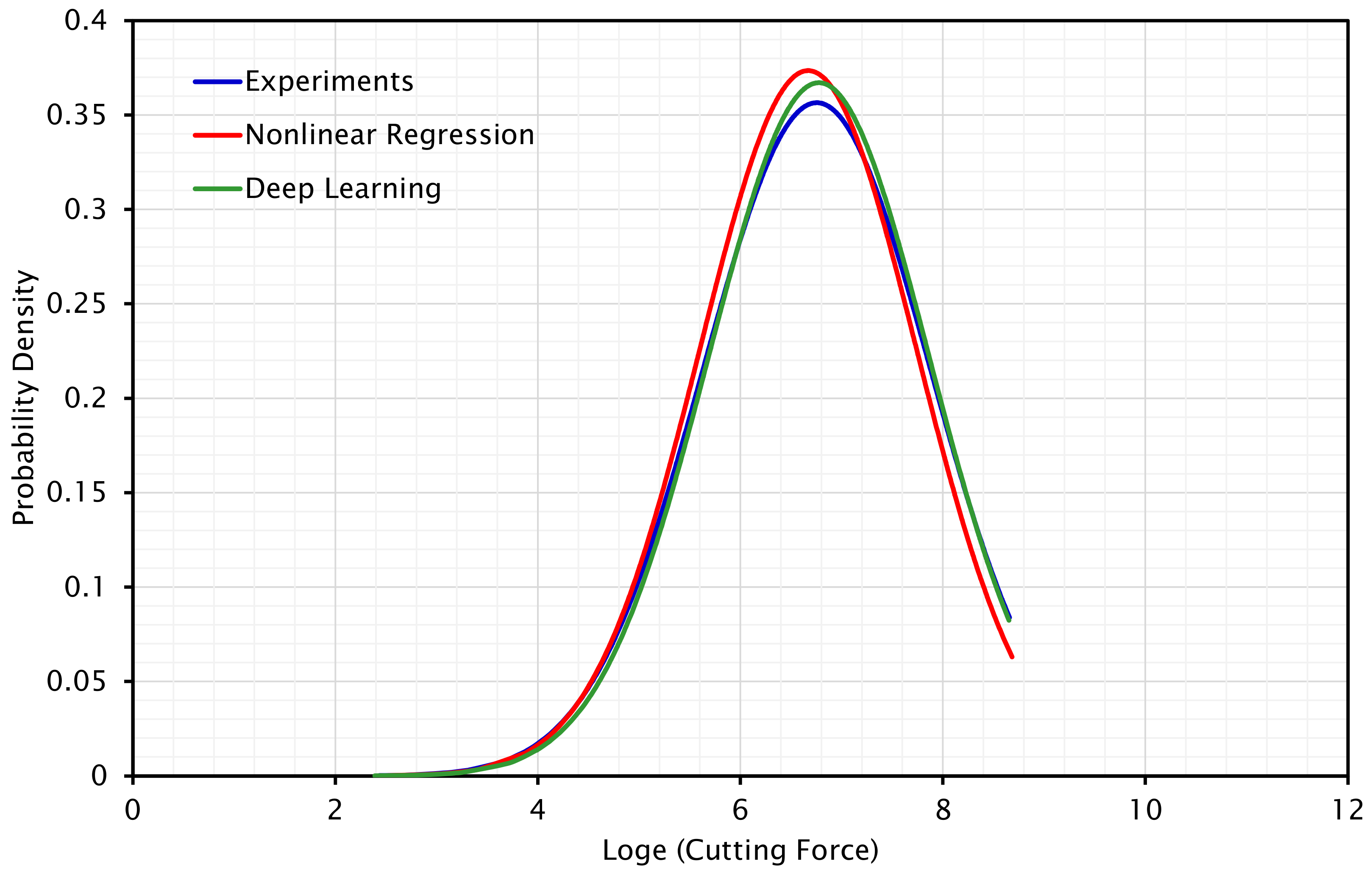Energies 15 08930 g014