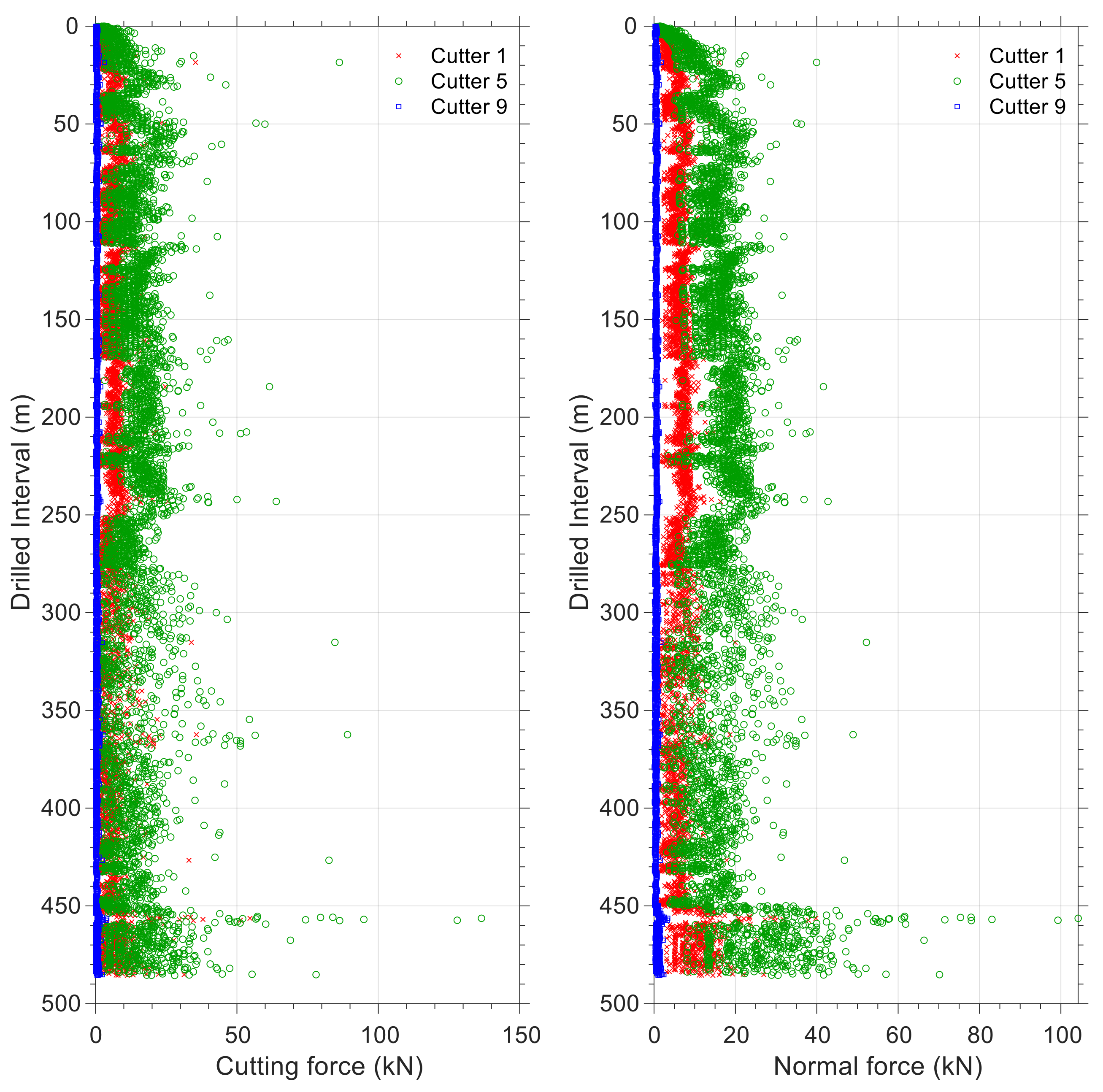 Energies 15 08930 g015