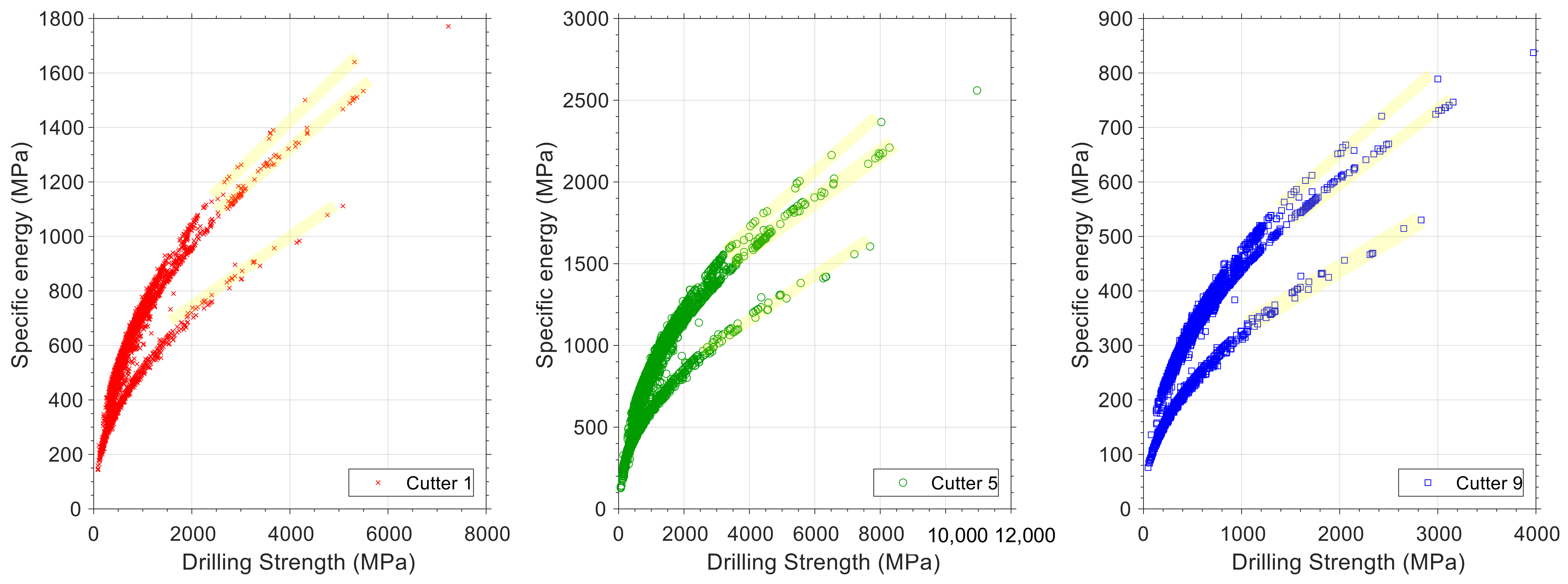 Energies 15 08930 g019