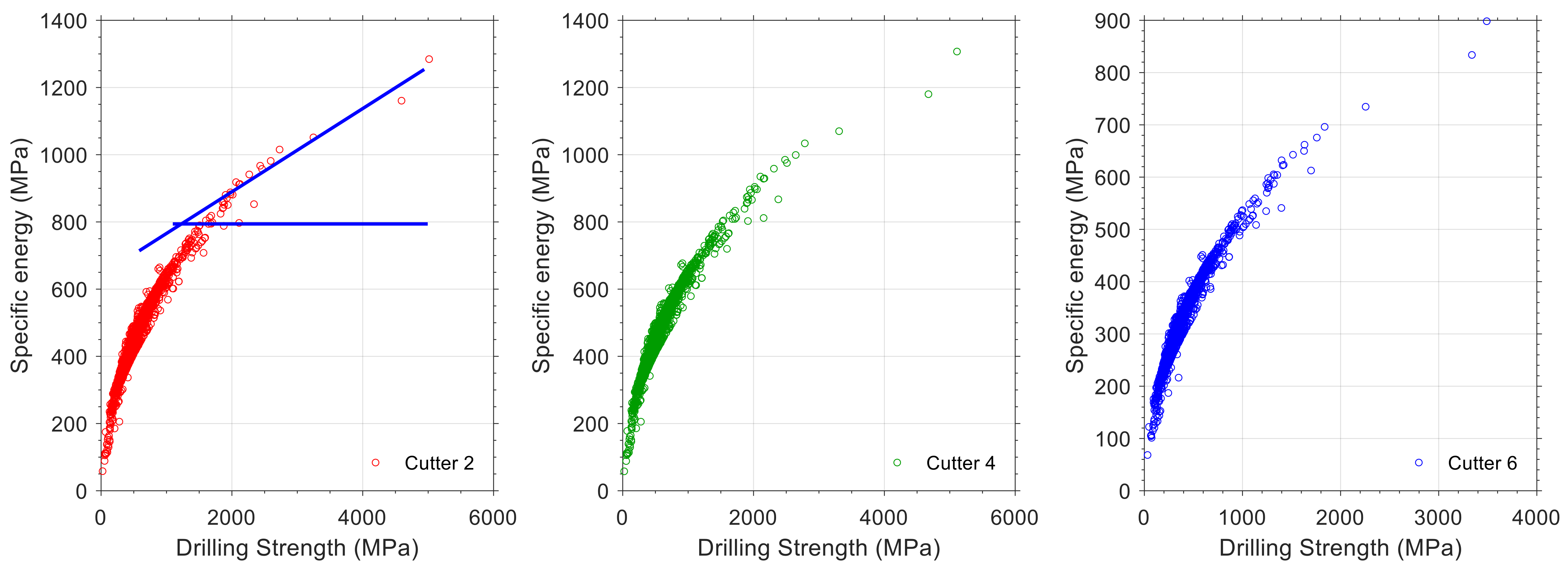 Energies 15 08930 g020