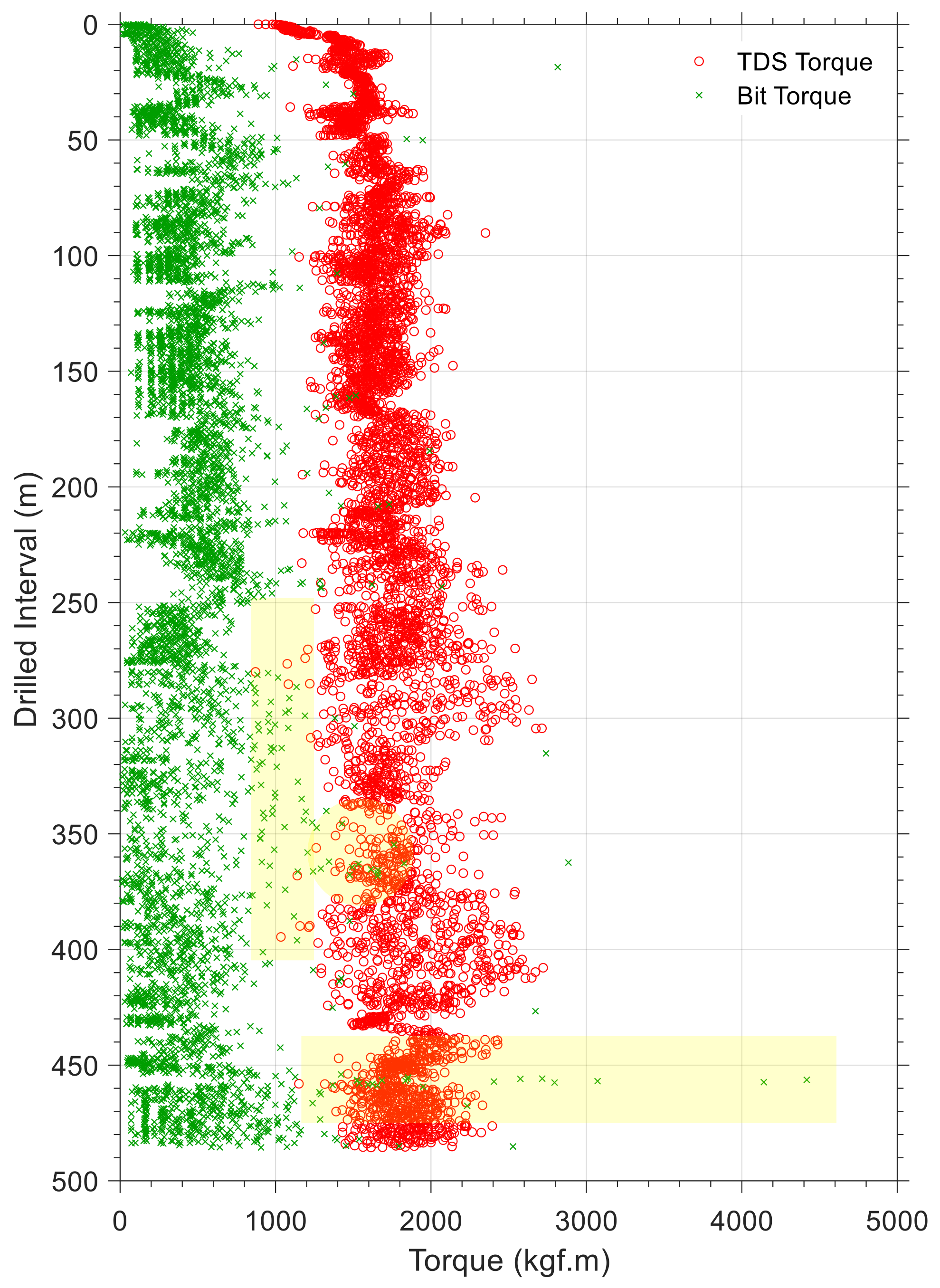 Energies 15 08930 g021