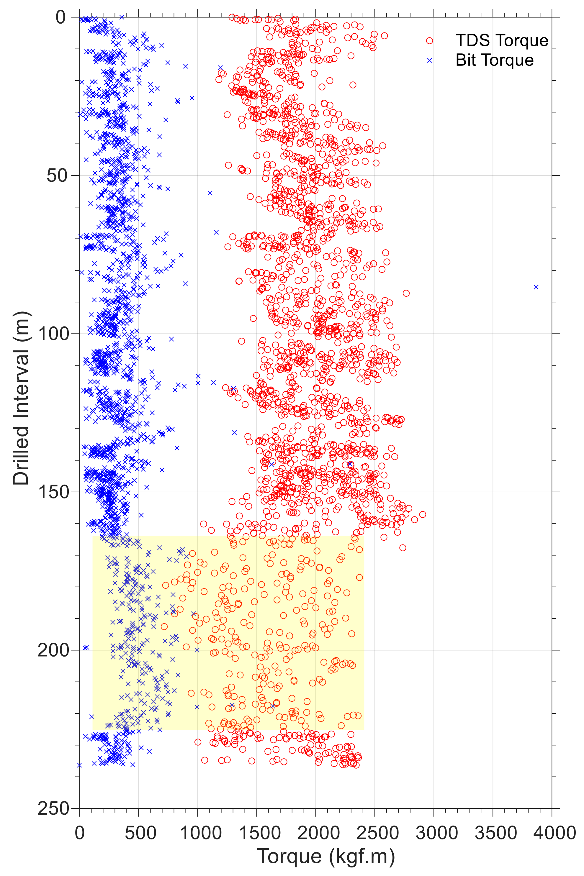 Energies 15 08930 g022