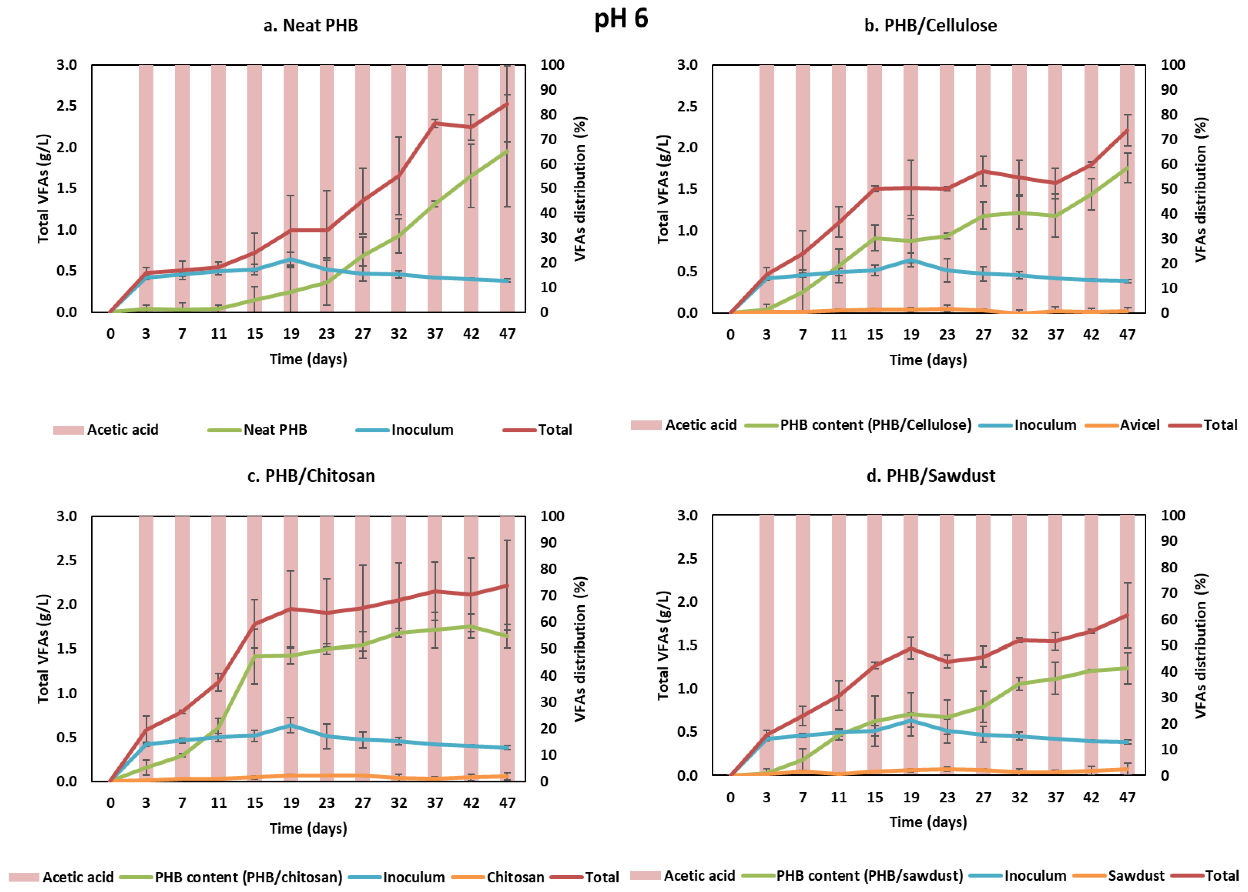 Energies 15 08934 g002 Energies 15 08934 g002