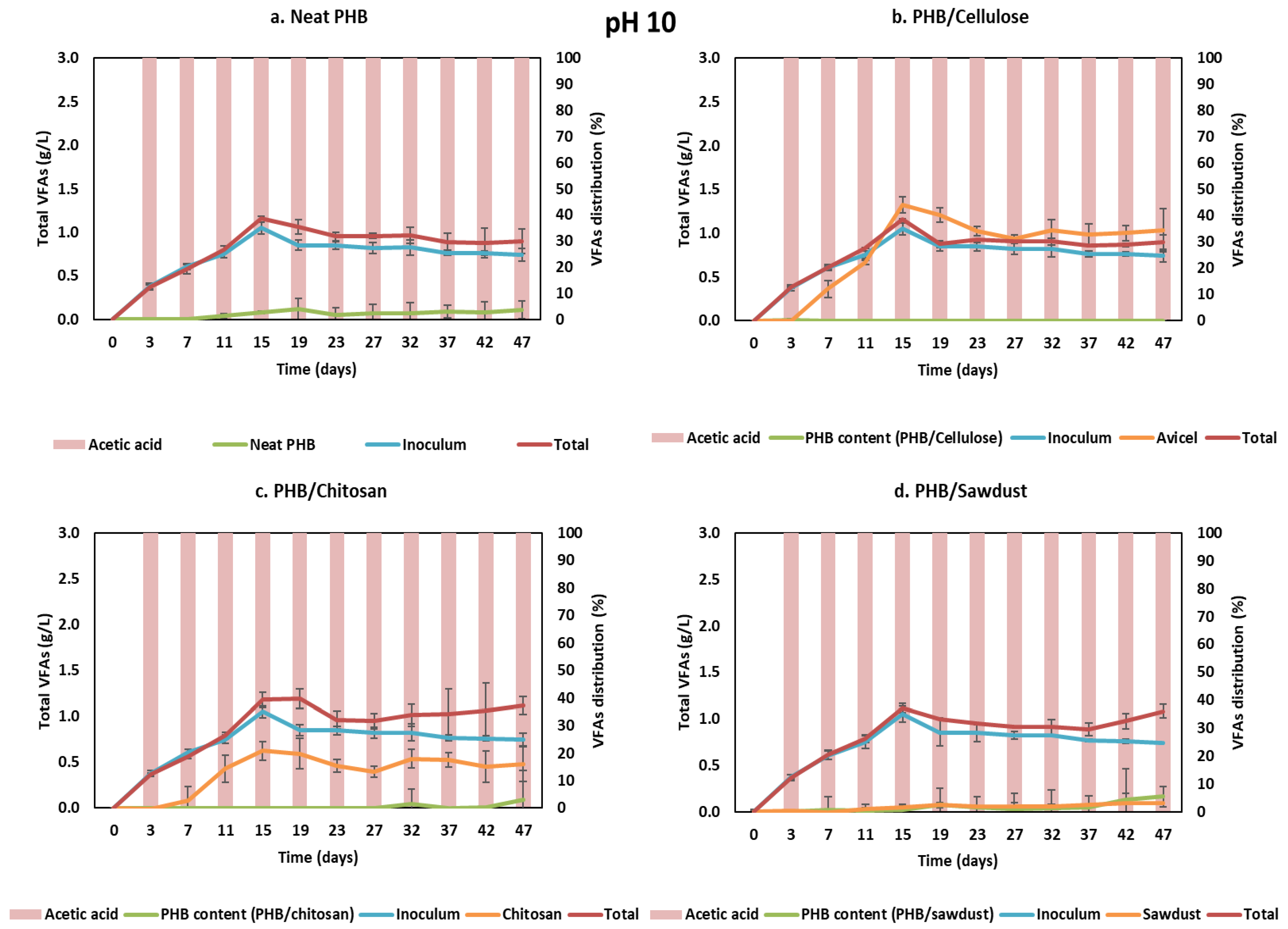 Energies 15 08934 g003 Energies 15 08934 g003