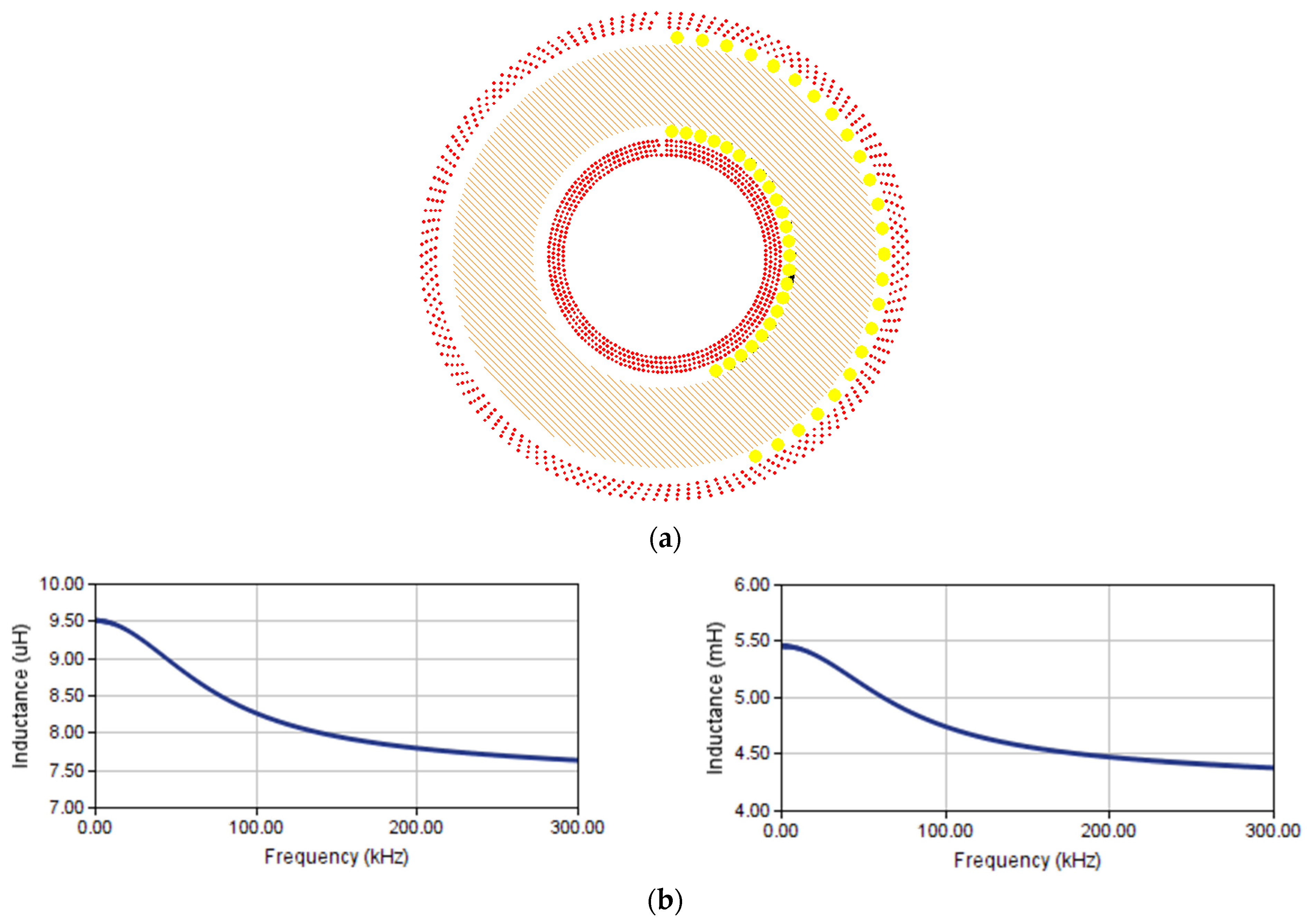 Energies 15 08944 g003