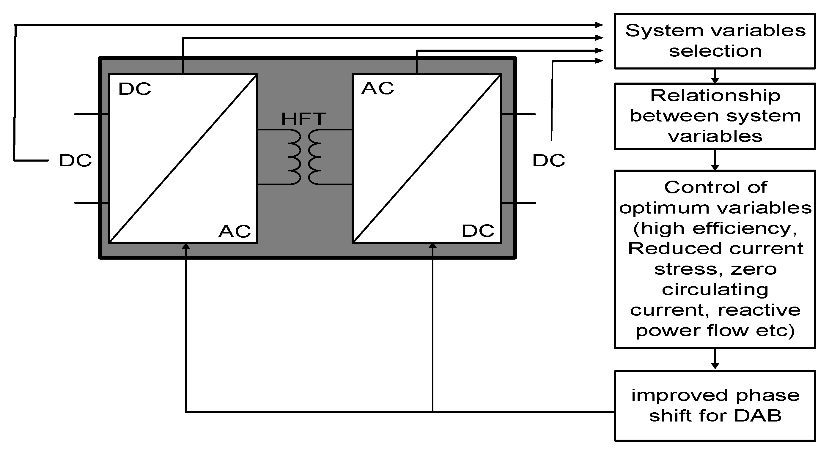 Energies 15 08944 g007