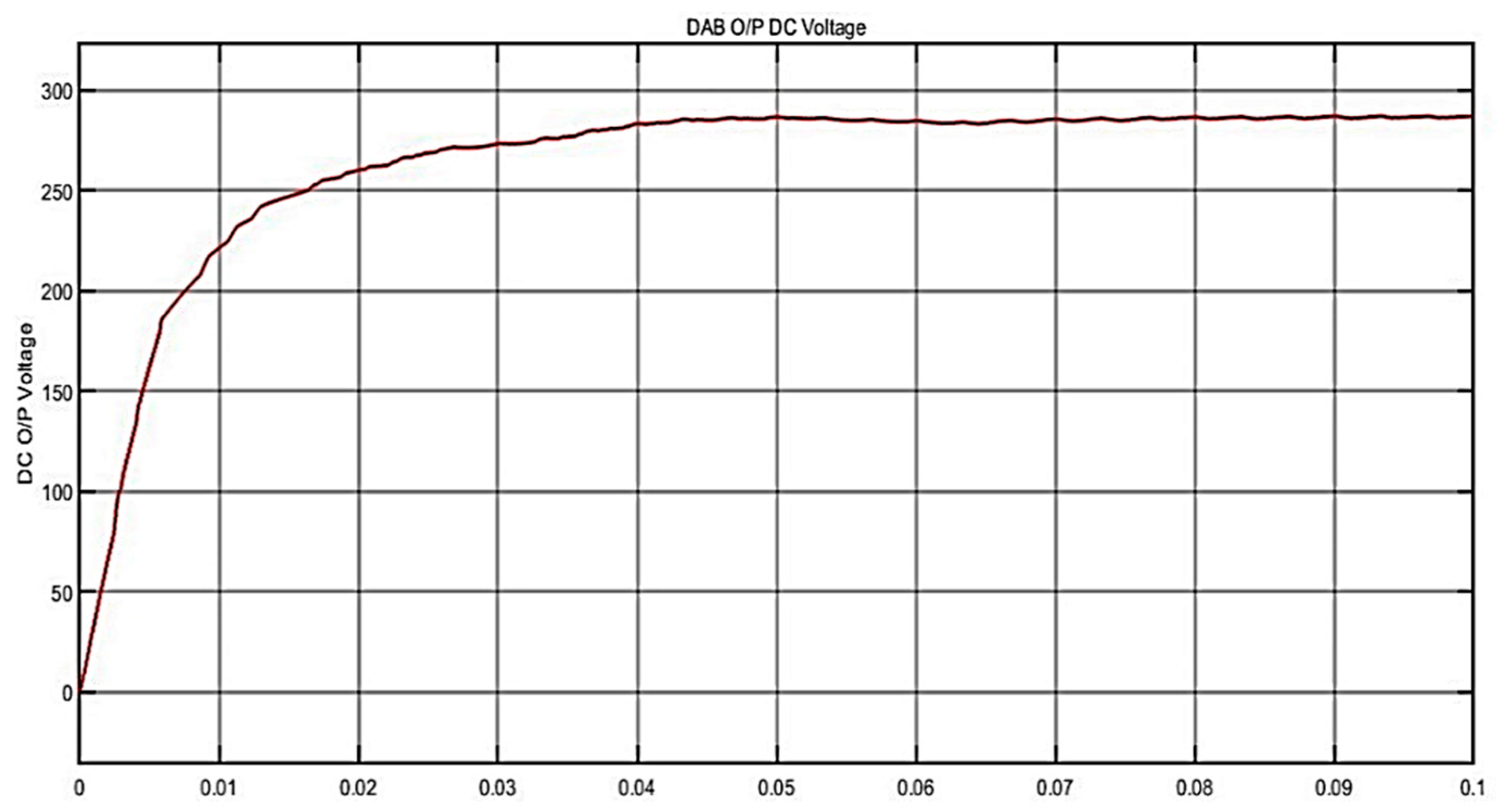 Energies 15 08944 g014