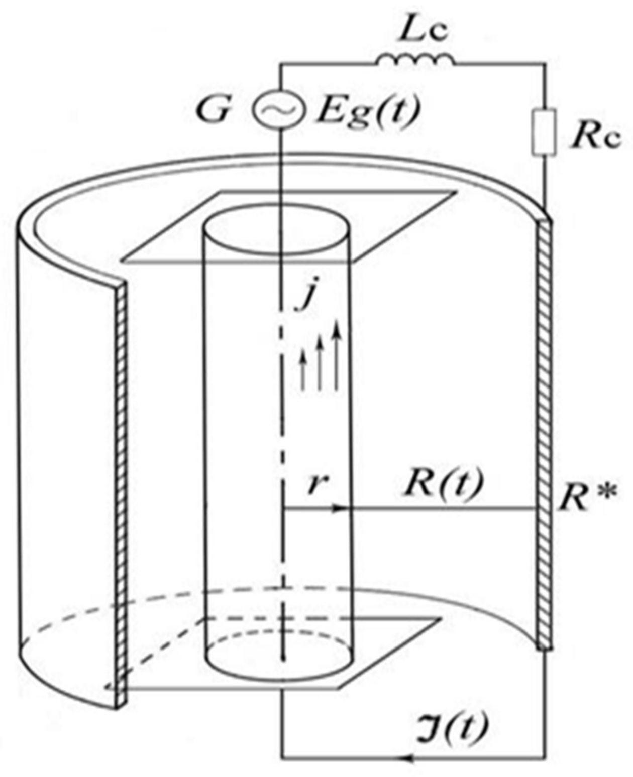 Energies 15 08953 g001