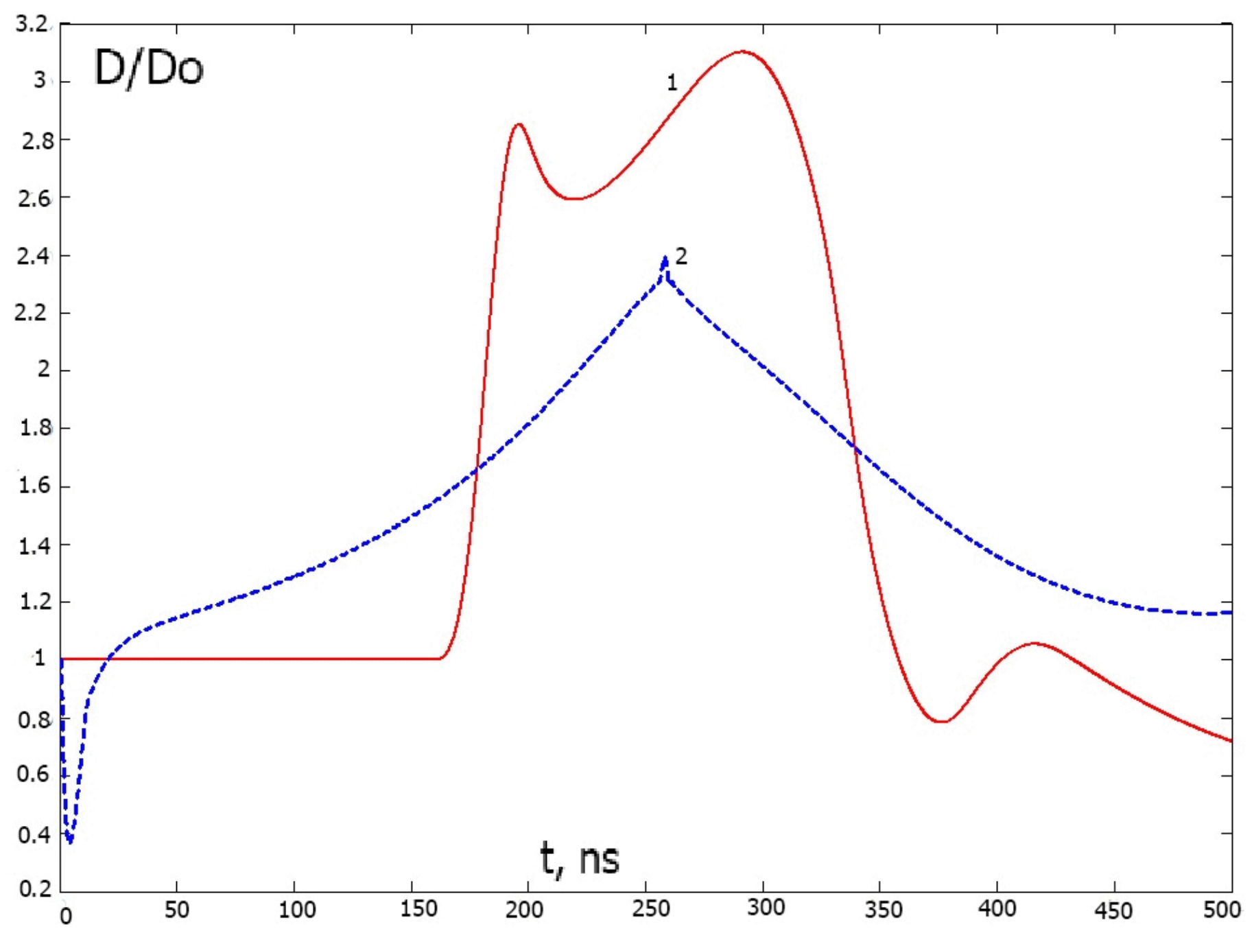 Energies 15 08953 g002