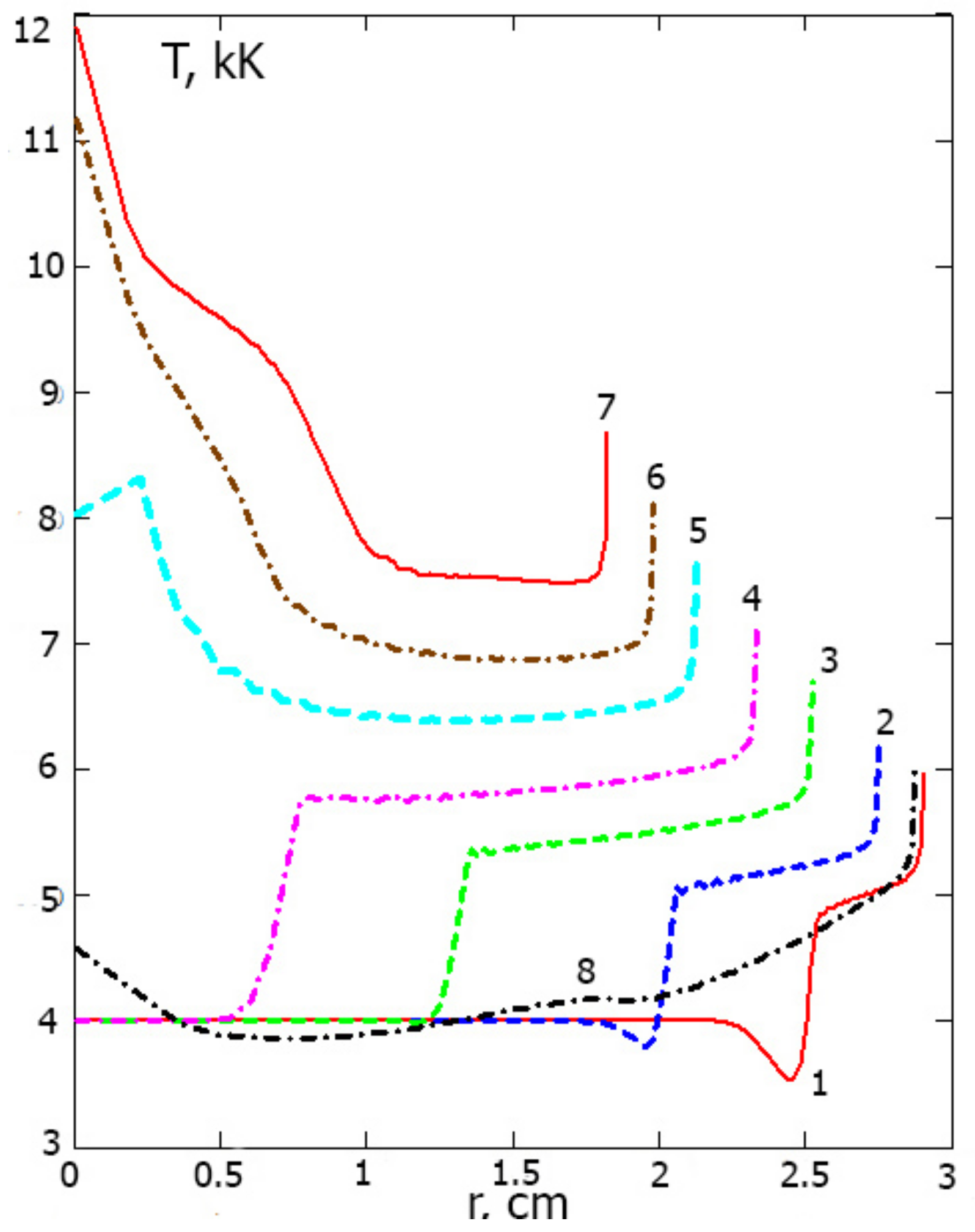 Energies 15 08953 g004