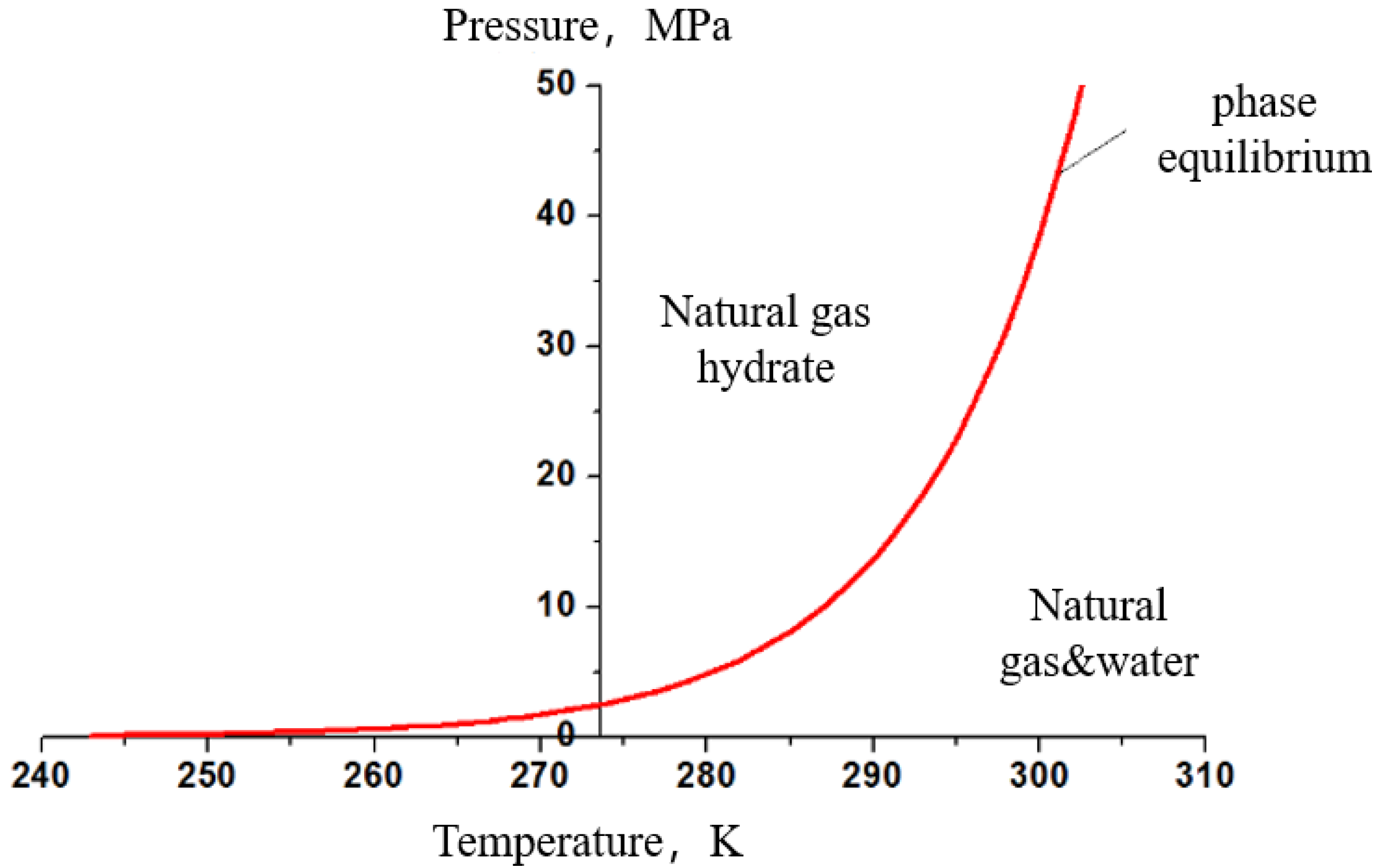 Energies 15 08958 g001