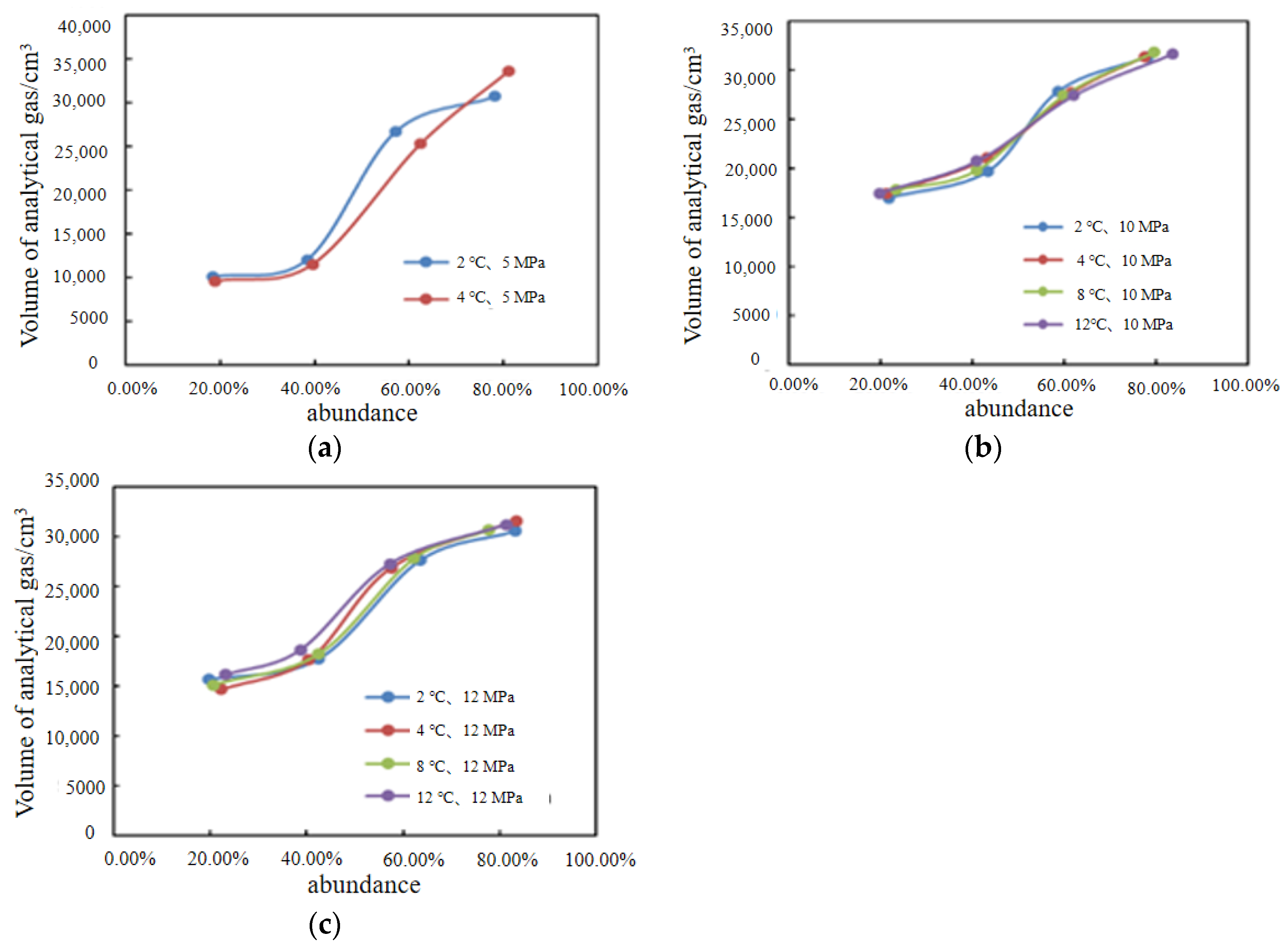 Energies 15 08958 g005