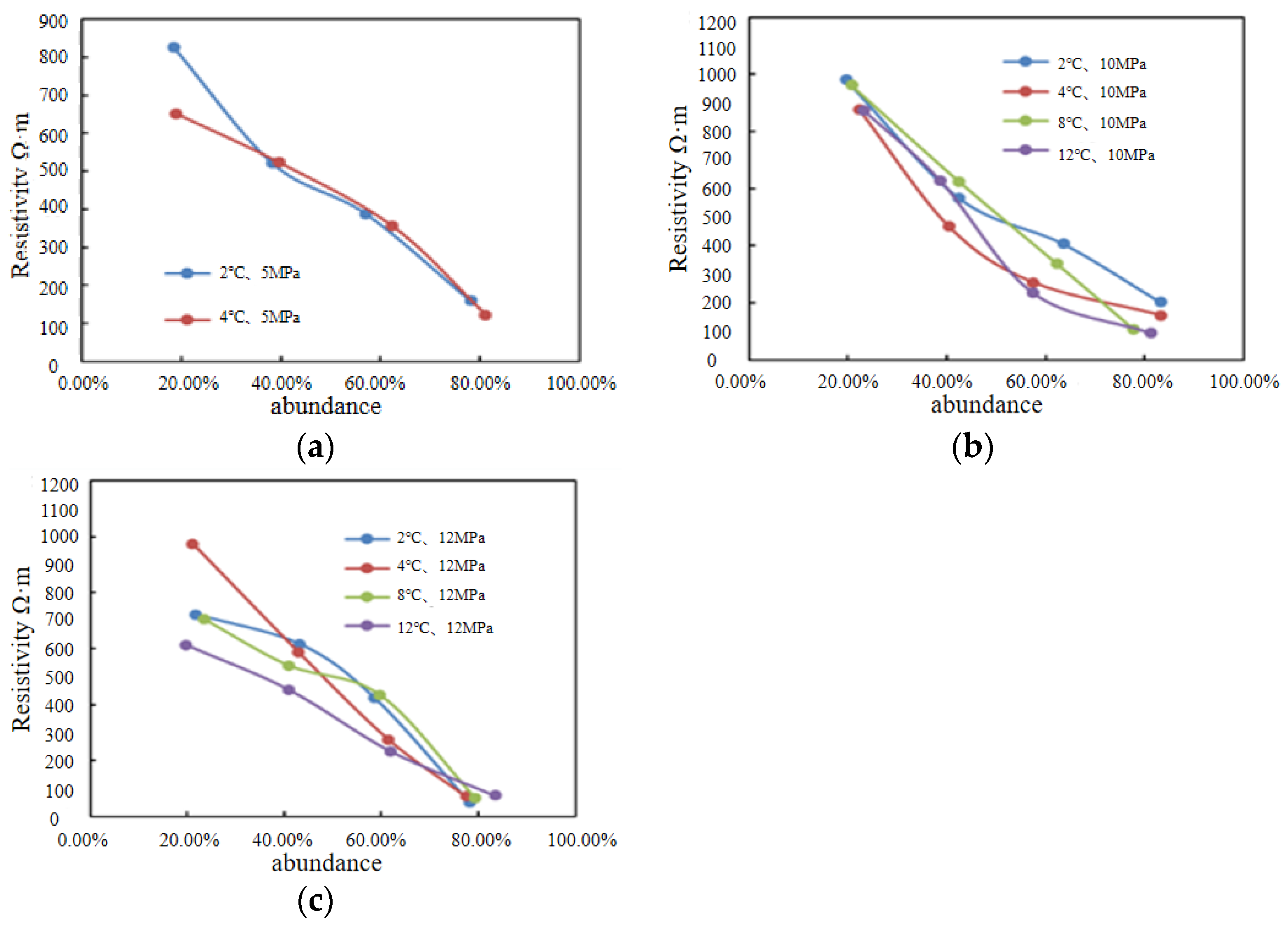 Energies 15 08958 g007