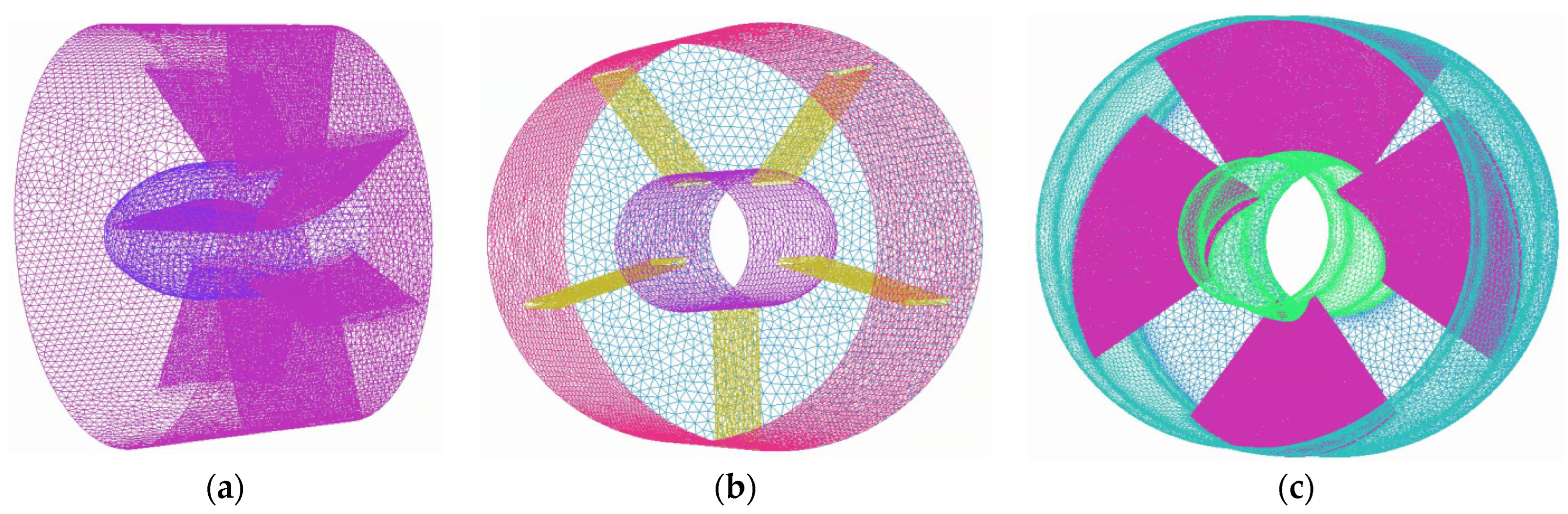 Energies 15 08965 g003 Energies 15 08965 g003