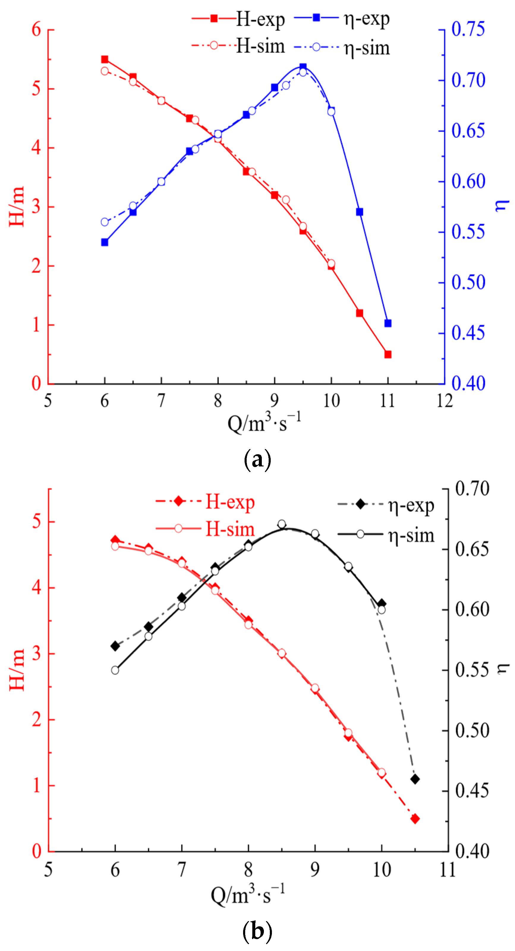 Energies 15 08965 g004 Energies 15 08965 g004