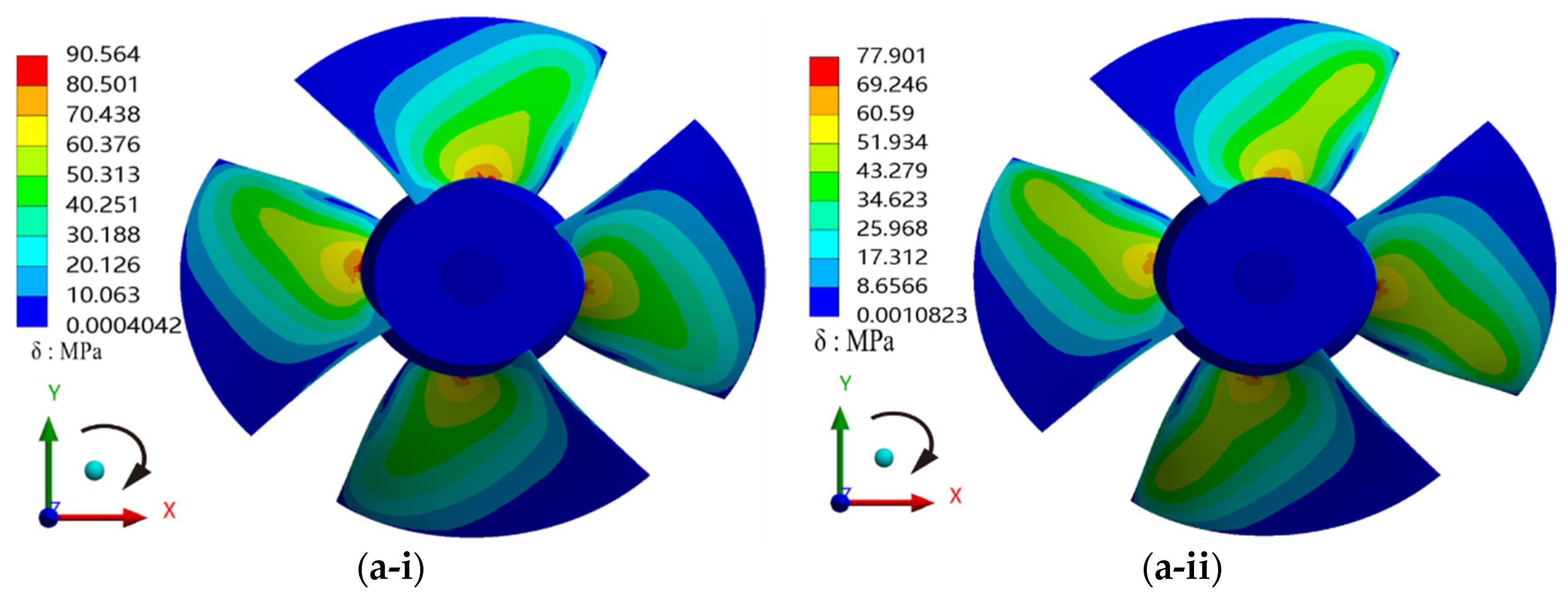 Energies 15 08965 g007a Energies 15 08965 g007a