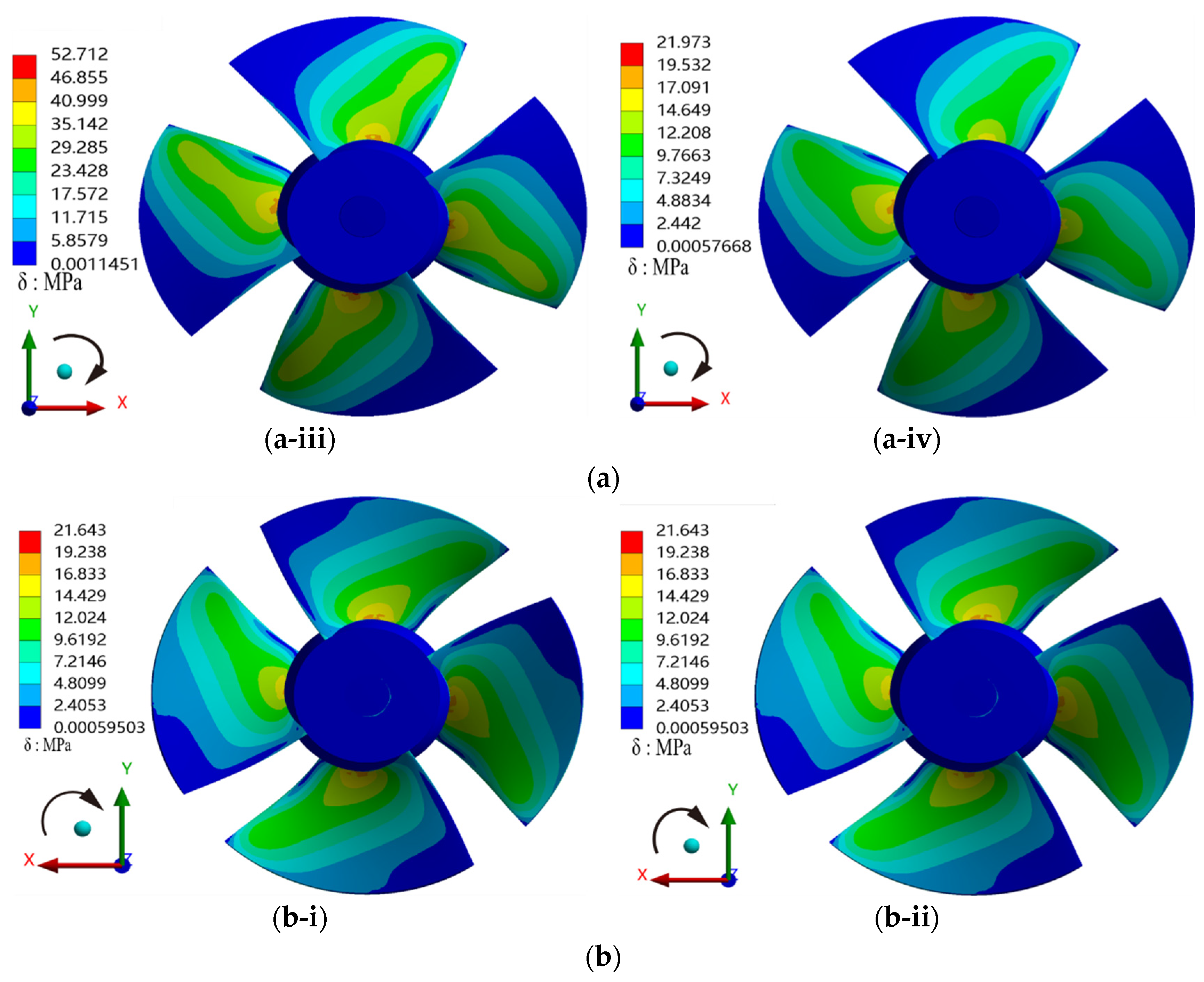 Energies 15 08965 g007b Energies 15 08965 g007b