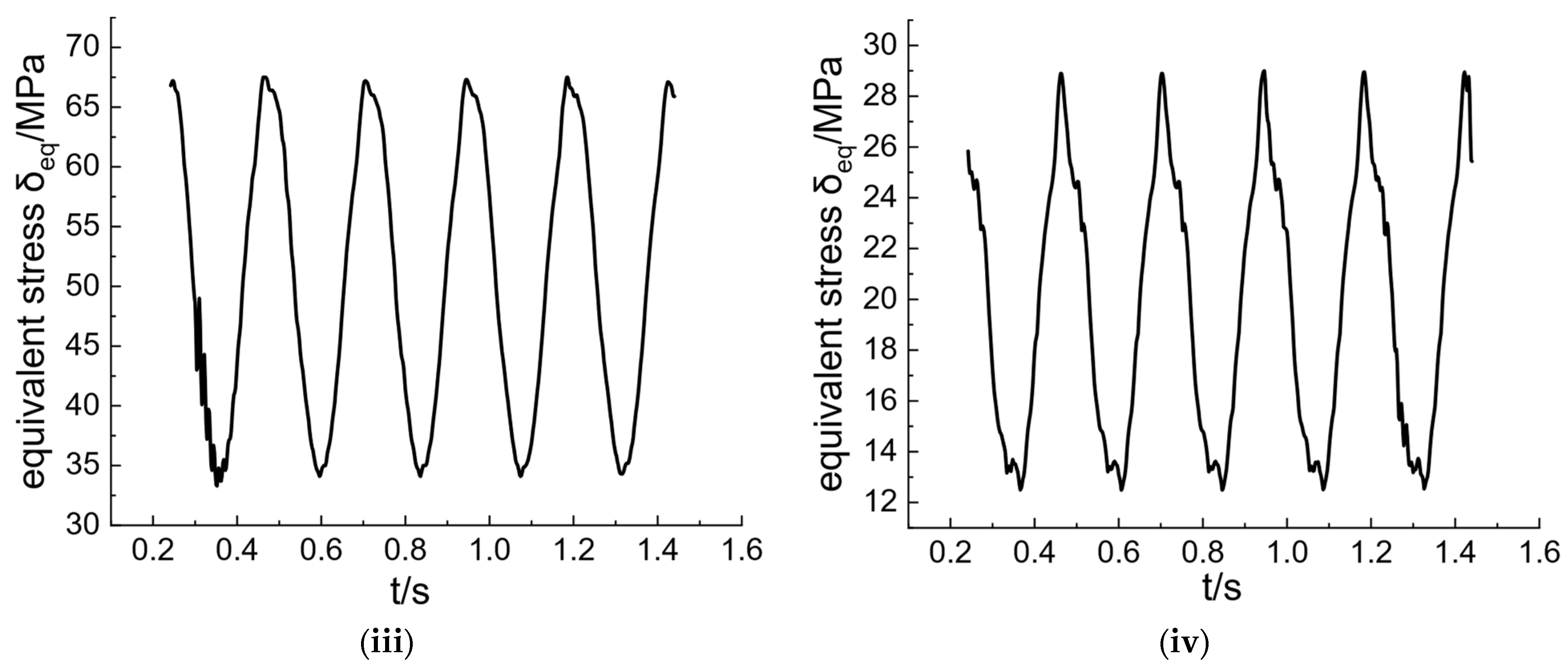 Energies 15 08965 g008b Energies 15 08965 g008b