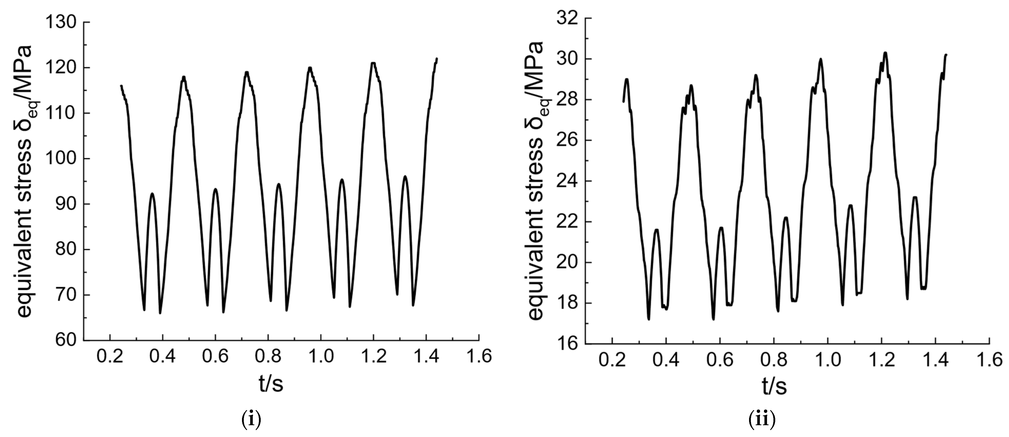 Energies 15 08965 g009 Energies 15 08965 g009