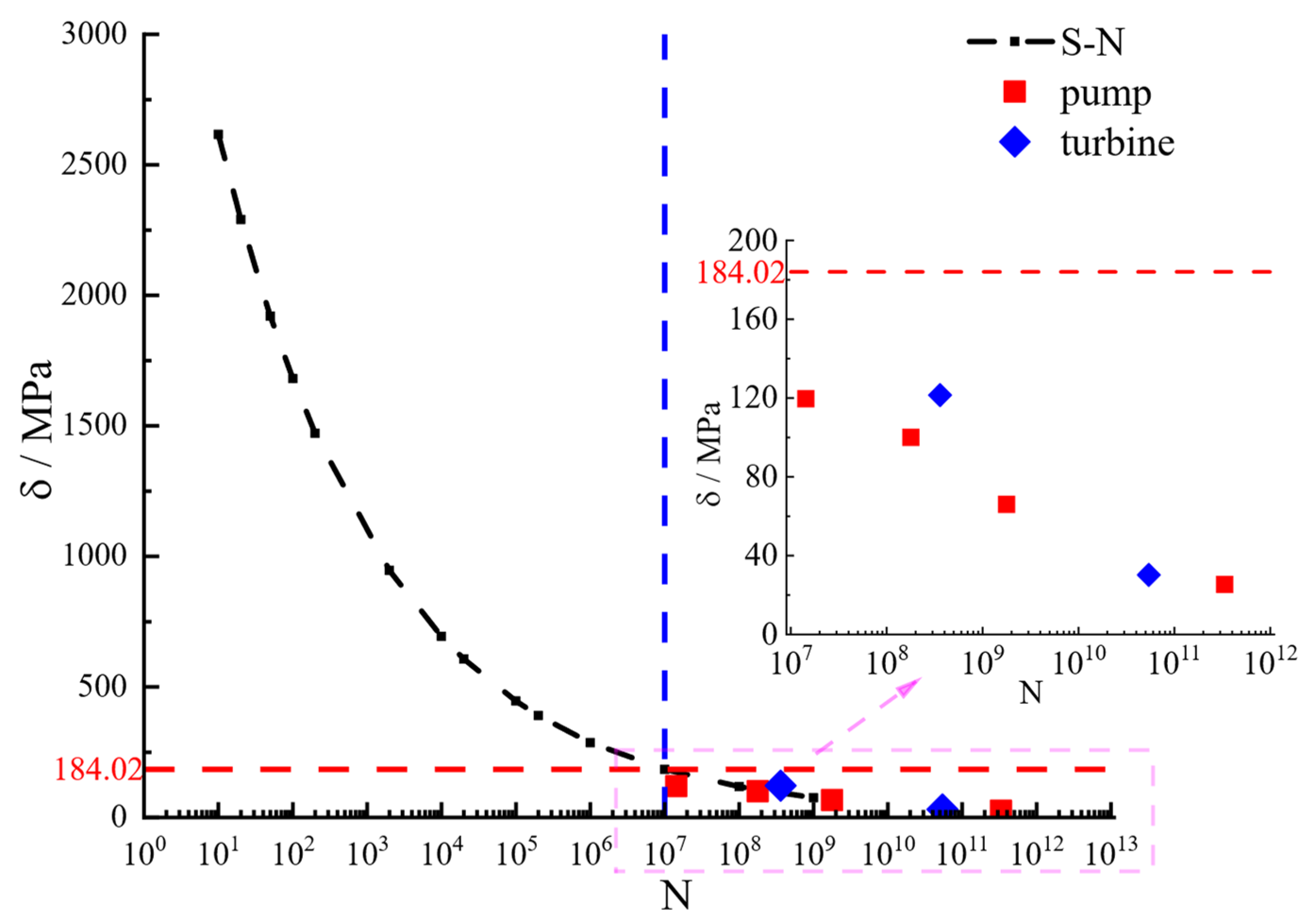 Energies 15 08965 g016 Energies 15 08965 g016