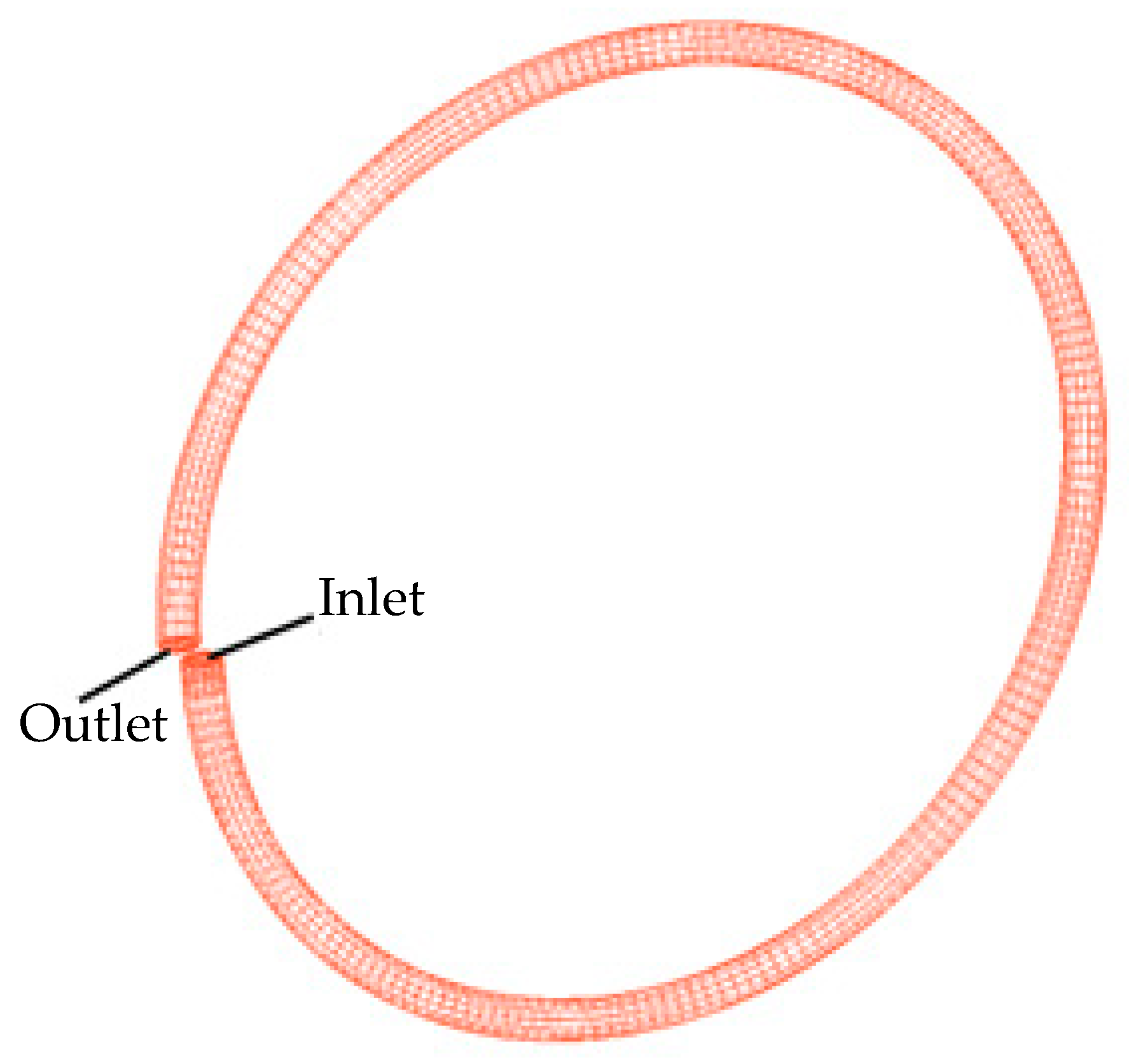 Energies 15 08969 g003