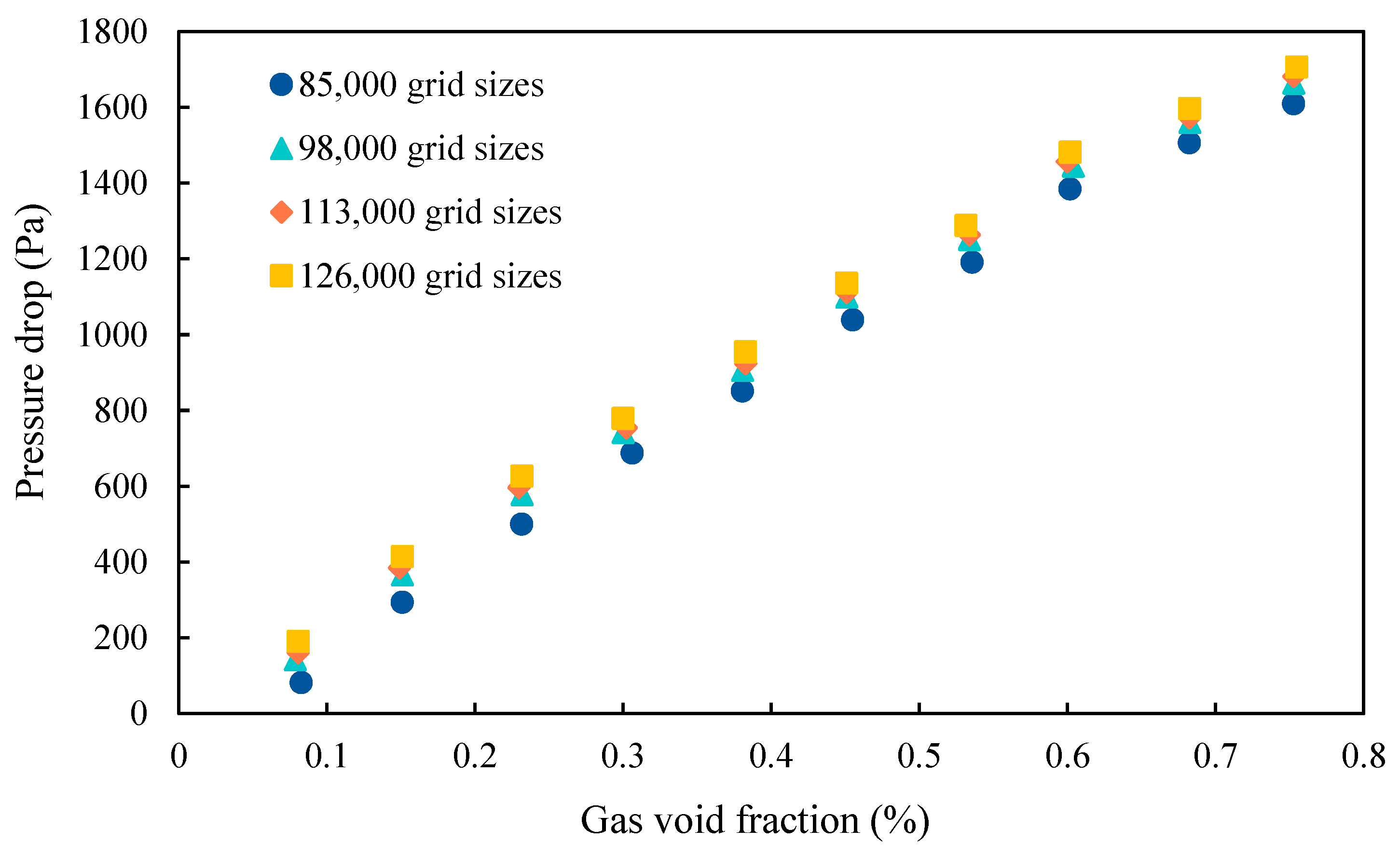 Energies 15 08969 g004