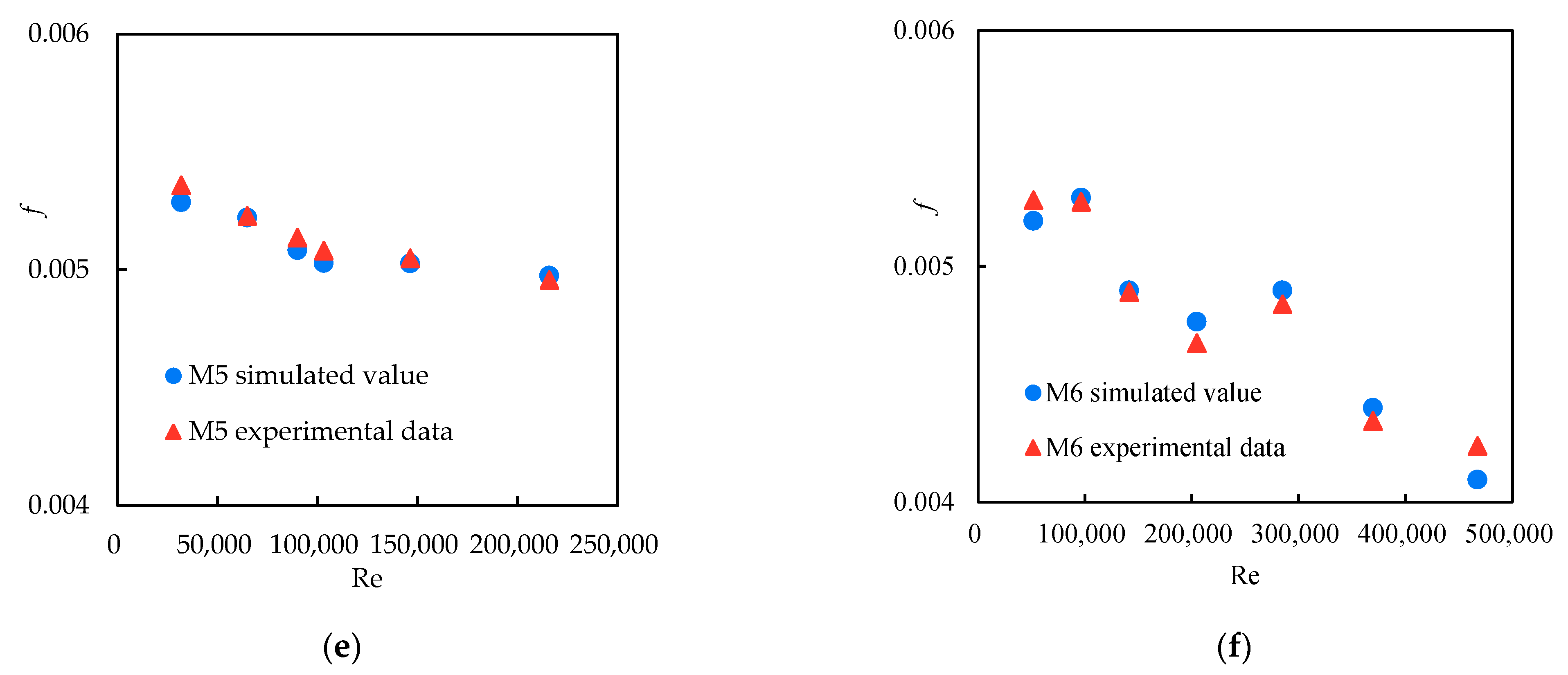 Energies 15 08969 g005b