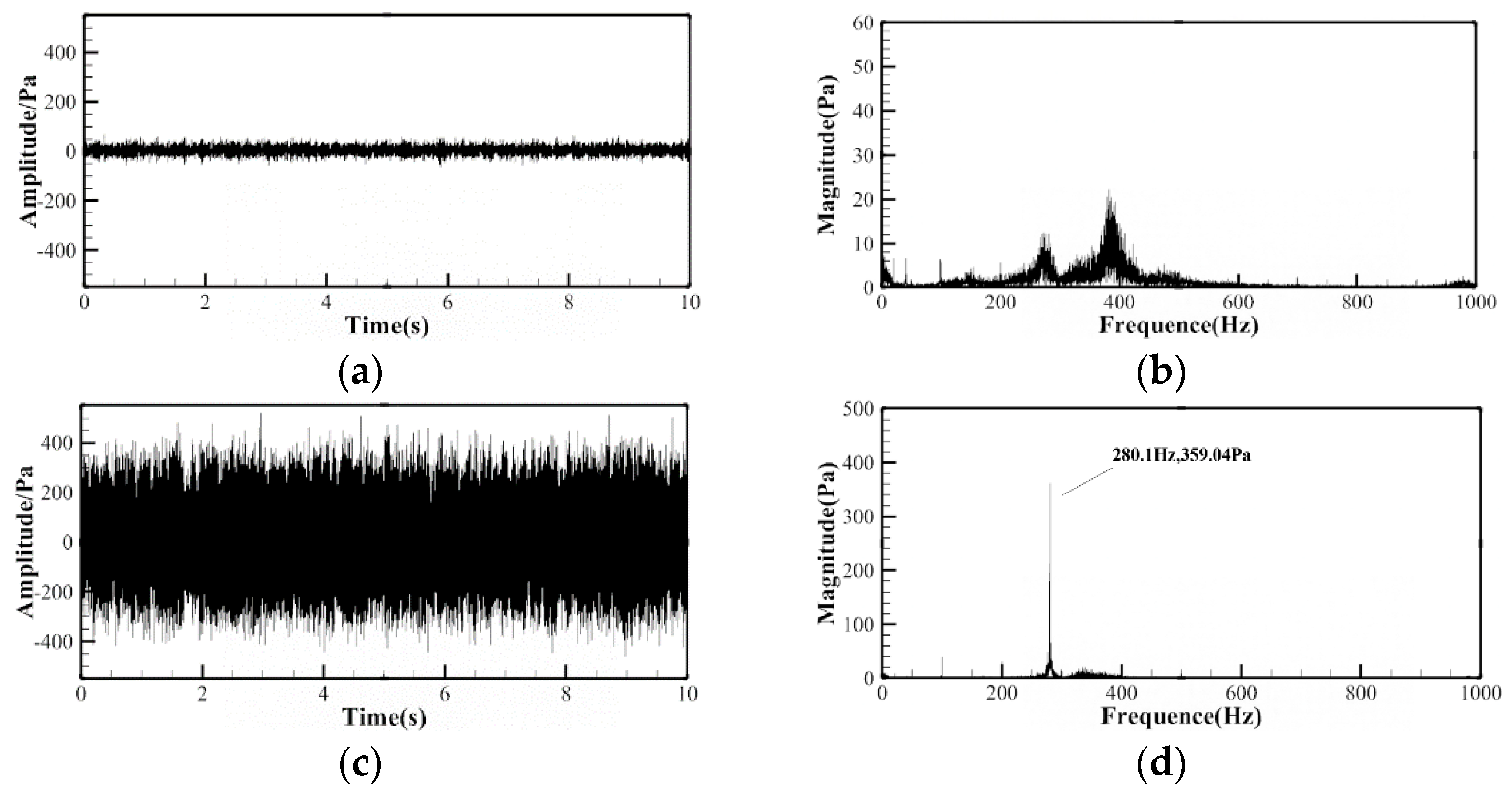 Energies 15 08972 g006