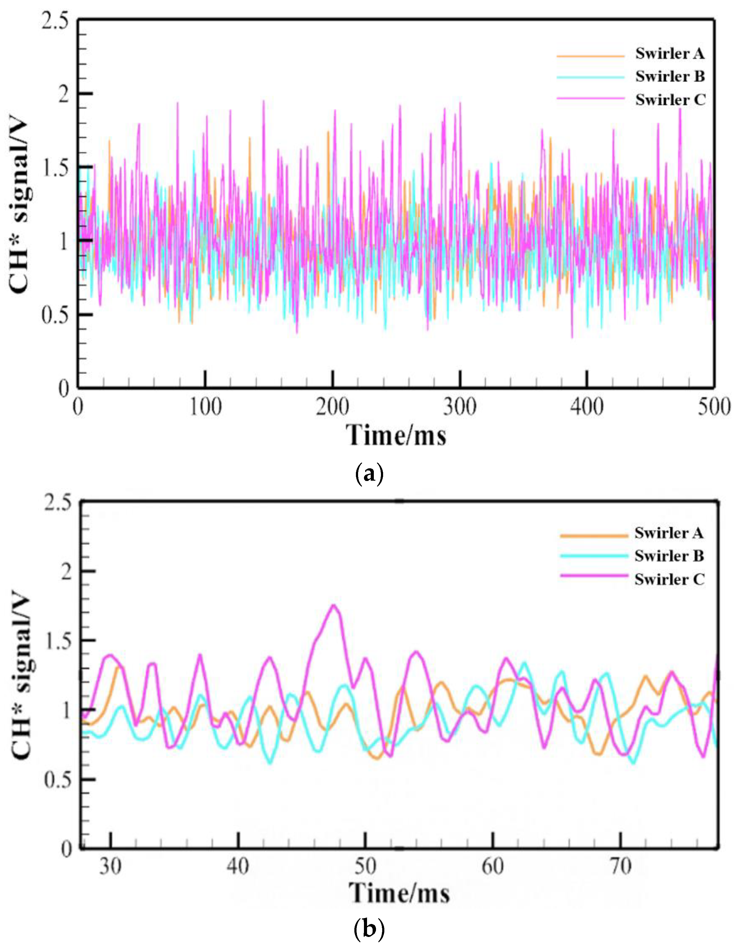 Energies 15 08972 g011
