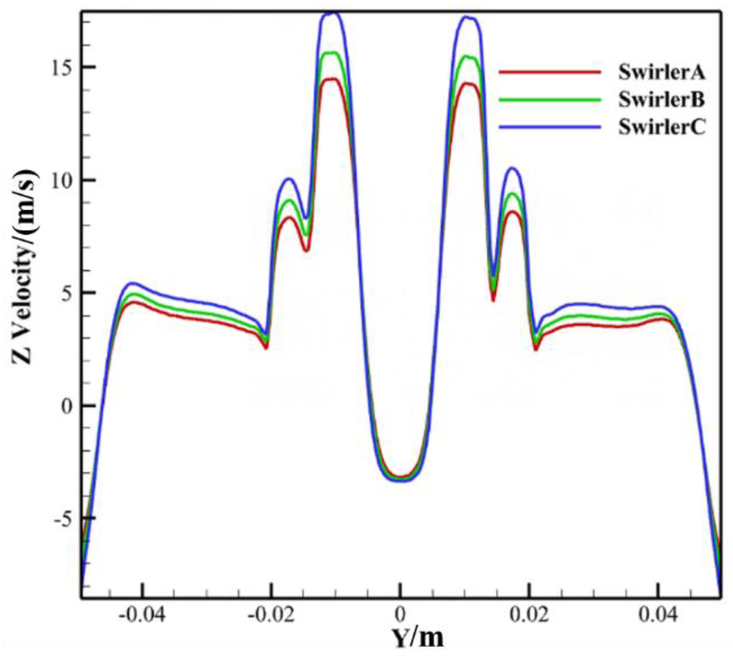 Energies 15 08972 g015
