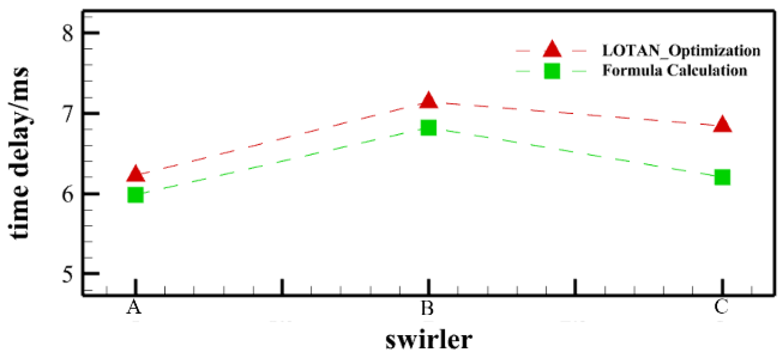 Energies 15 08972 g016
