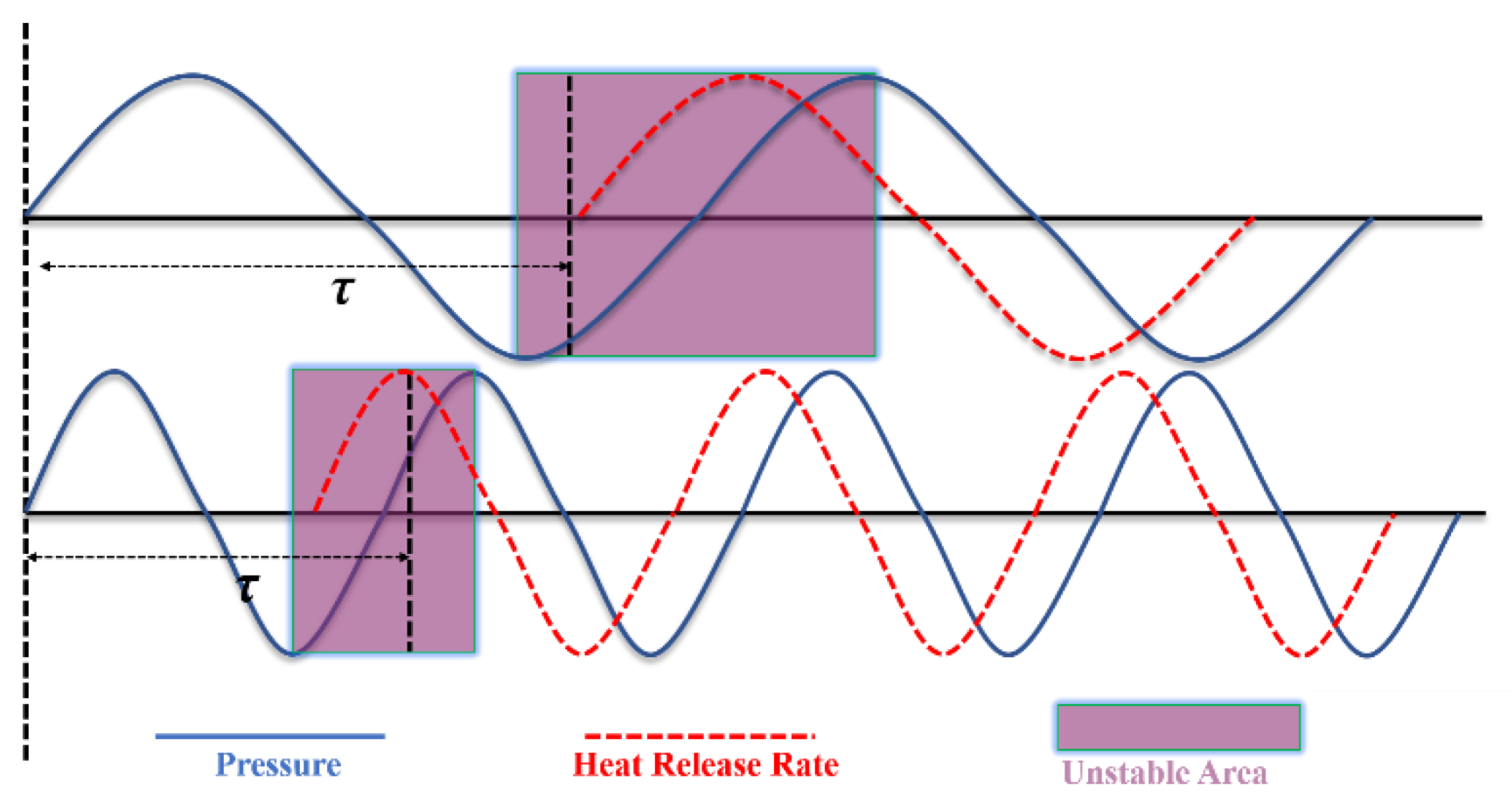 Energies 15 08972 g017
