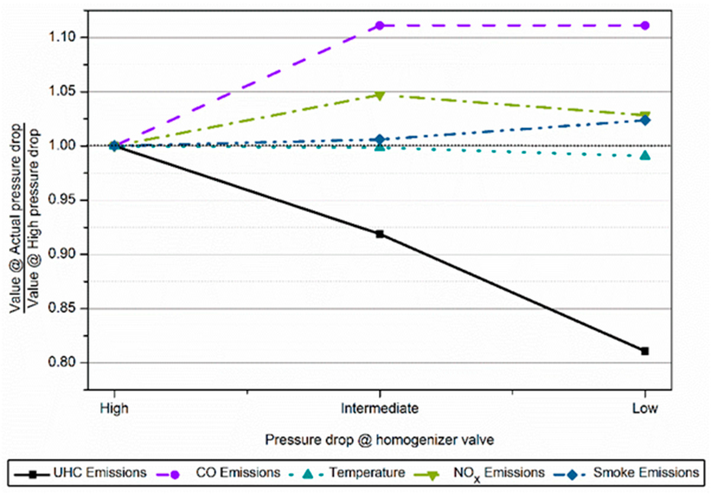 Energies 15 08979 g008
